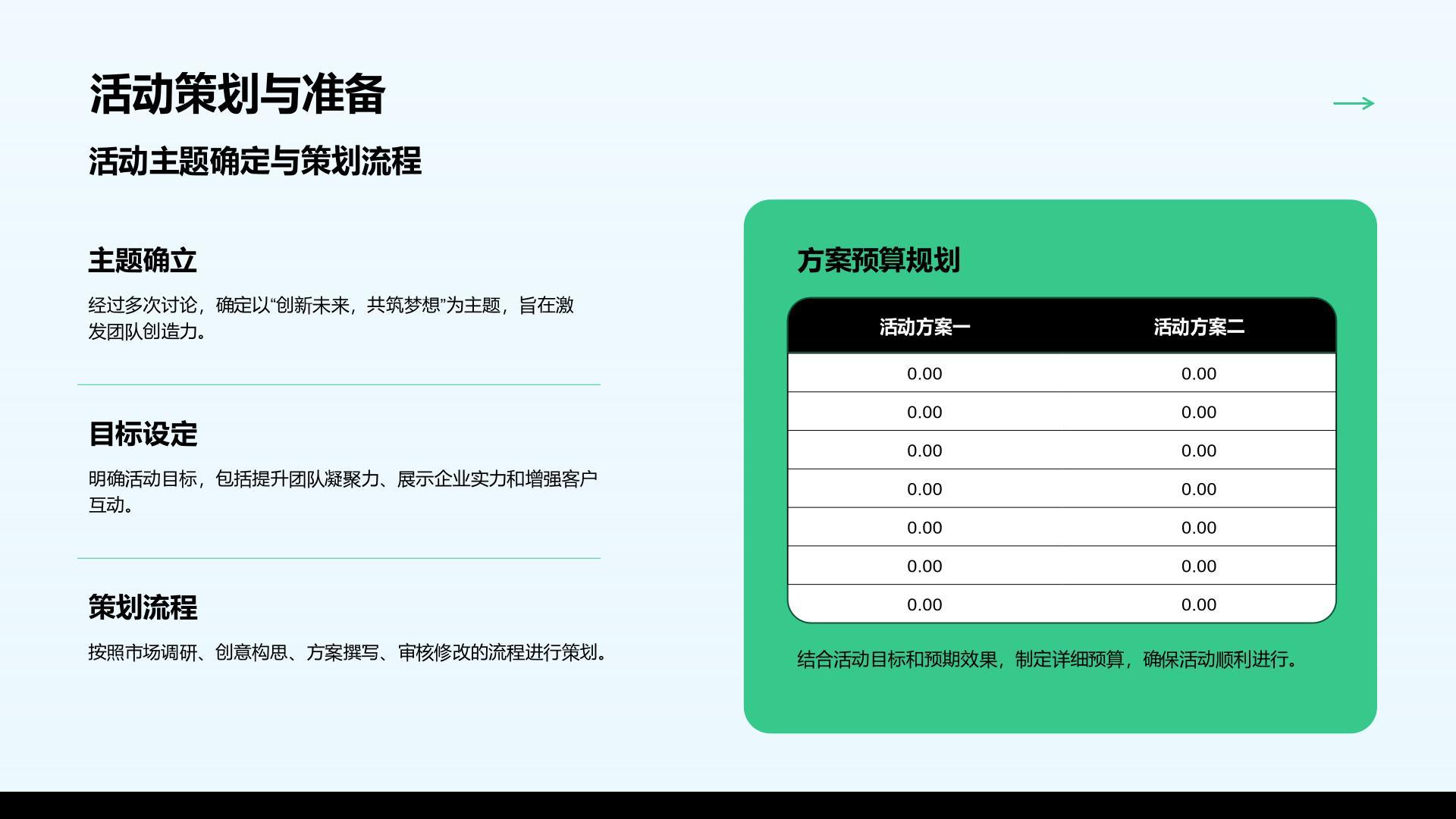 绿色商务风企划部年度活动执行与品牌建设汇报PPT模板