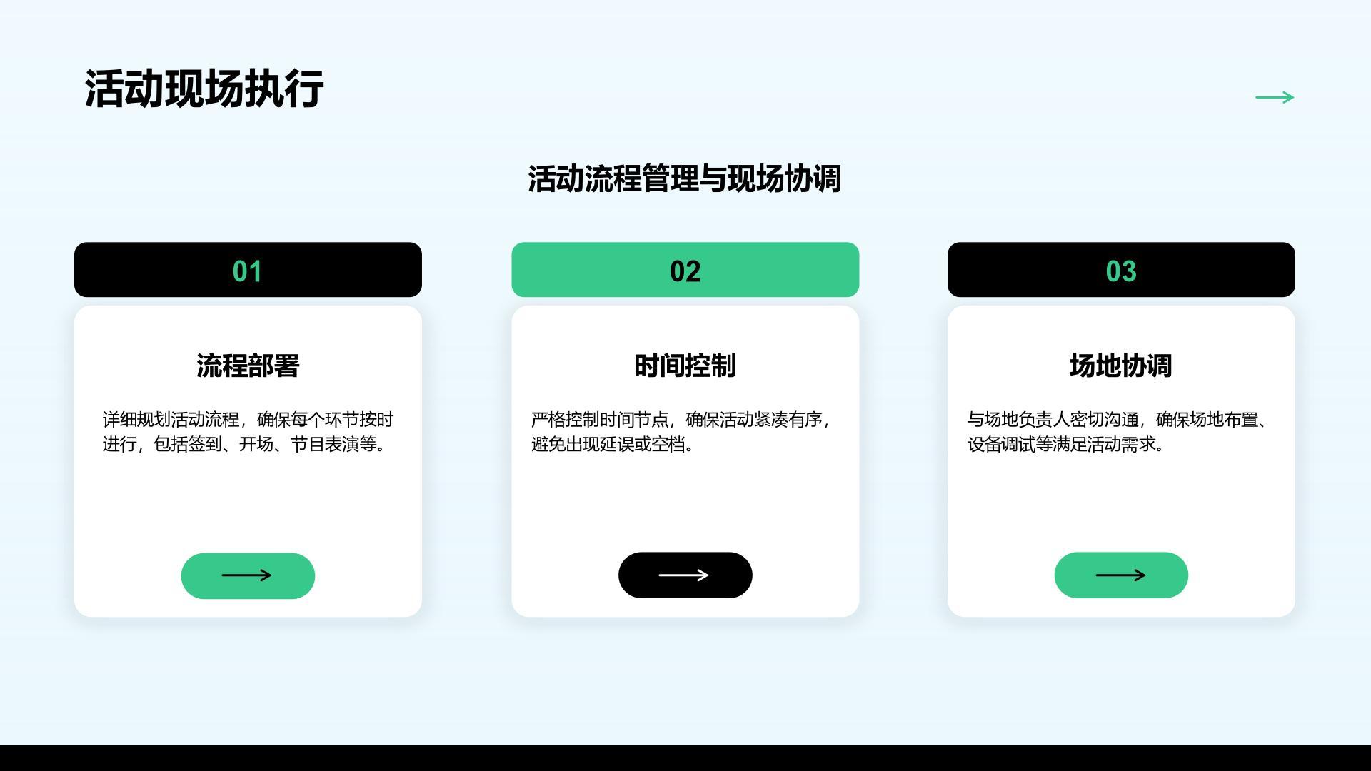 绿色商务风企划部年度活动执行与品牌建设汇报PPT模板
