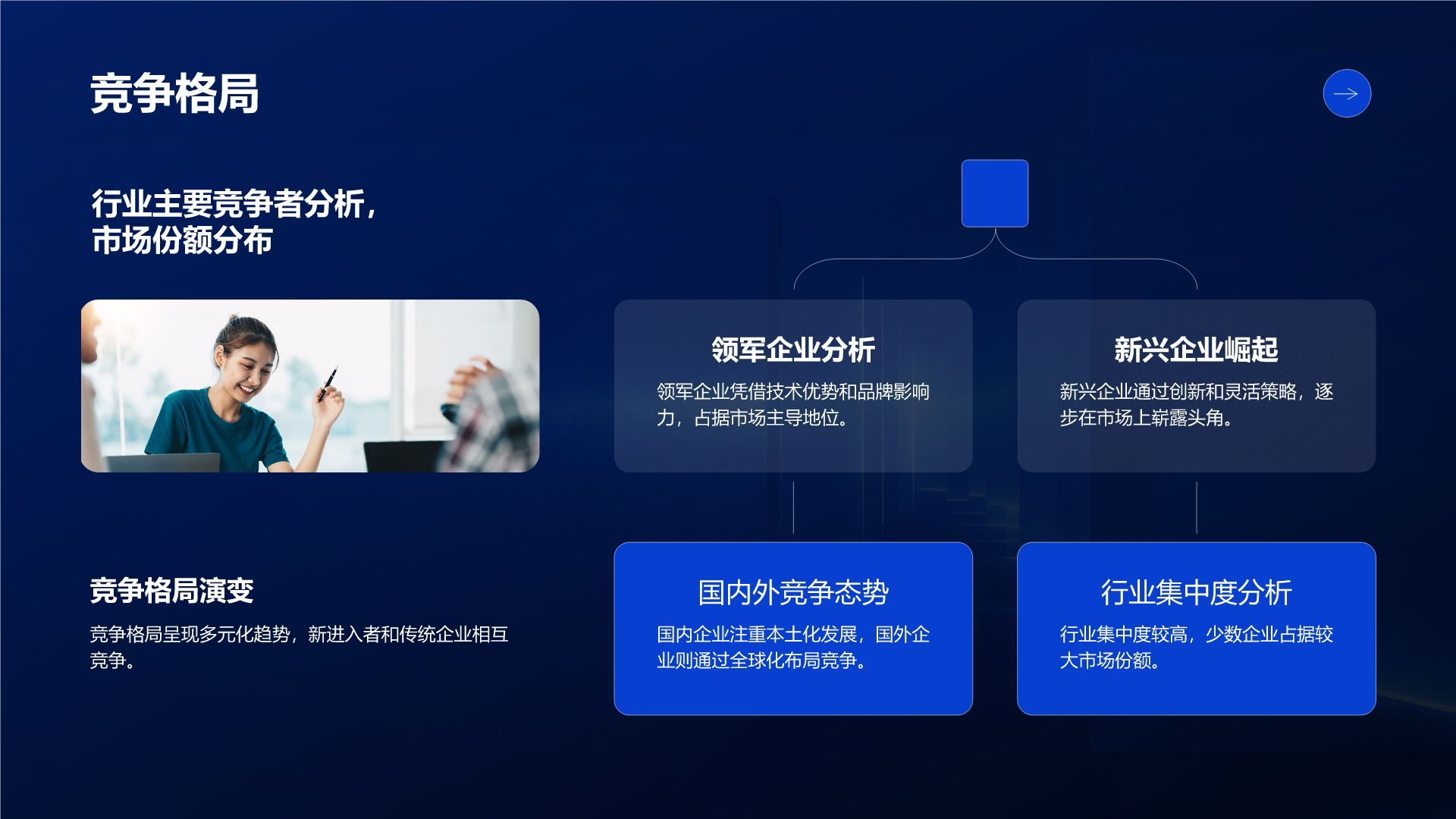 蓝色商务风年度战略发布会主题报告PPT模板
