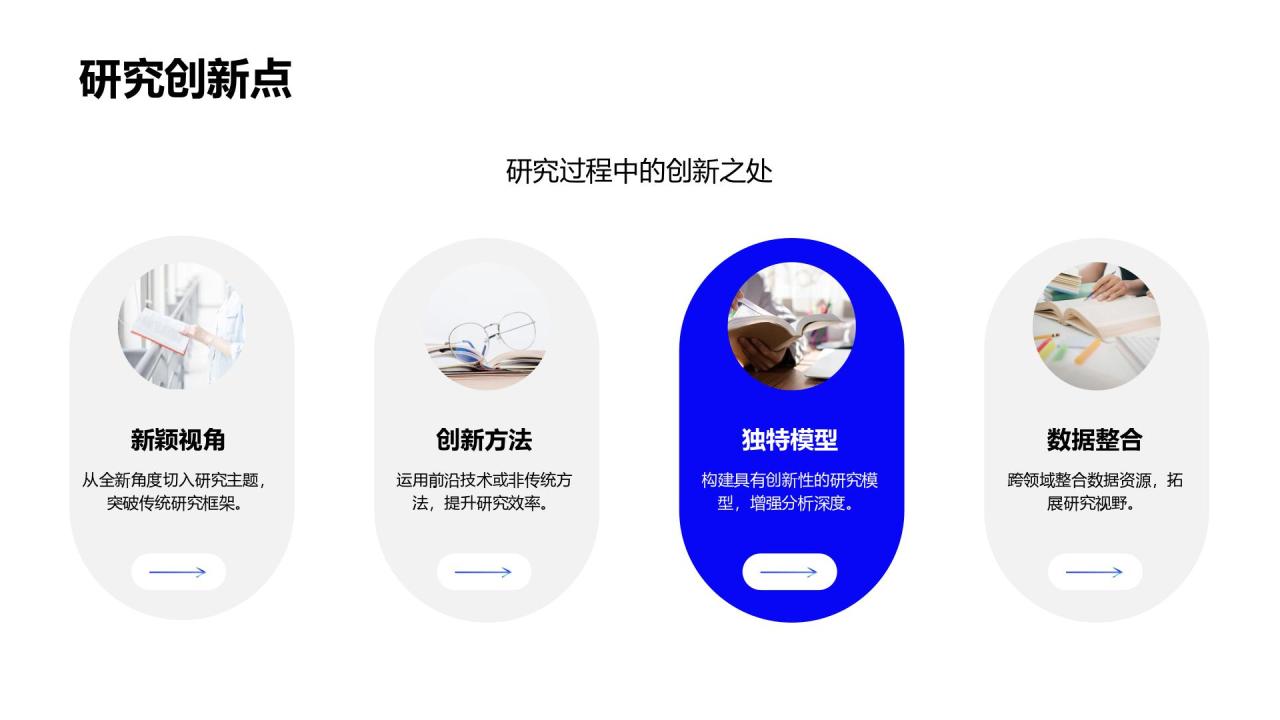 蓝色商务风学期末研究项目总结与展示报告PPT模板