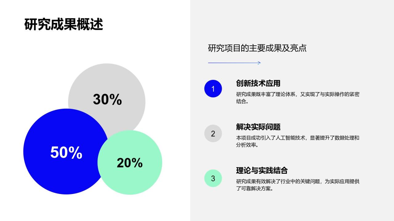 蓝色商务风学期末研究项目总结与展示报告PPT模板
