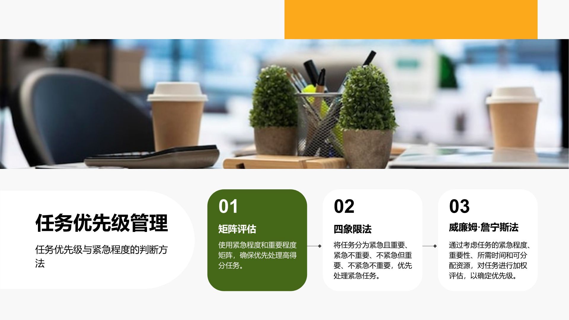 绿色商务风工作时间管理与效率提升计划PPT模板