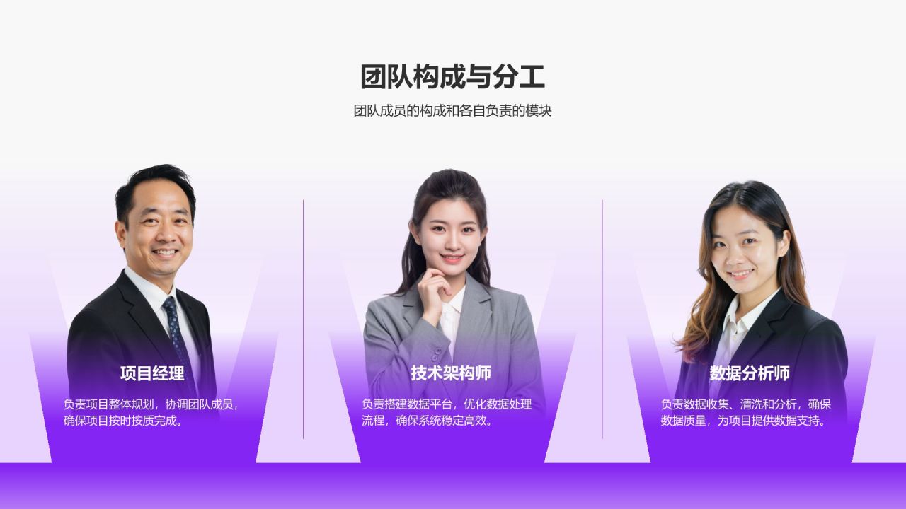 紫色简约风数据分析团队项目成果展示PPT模板
