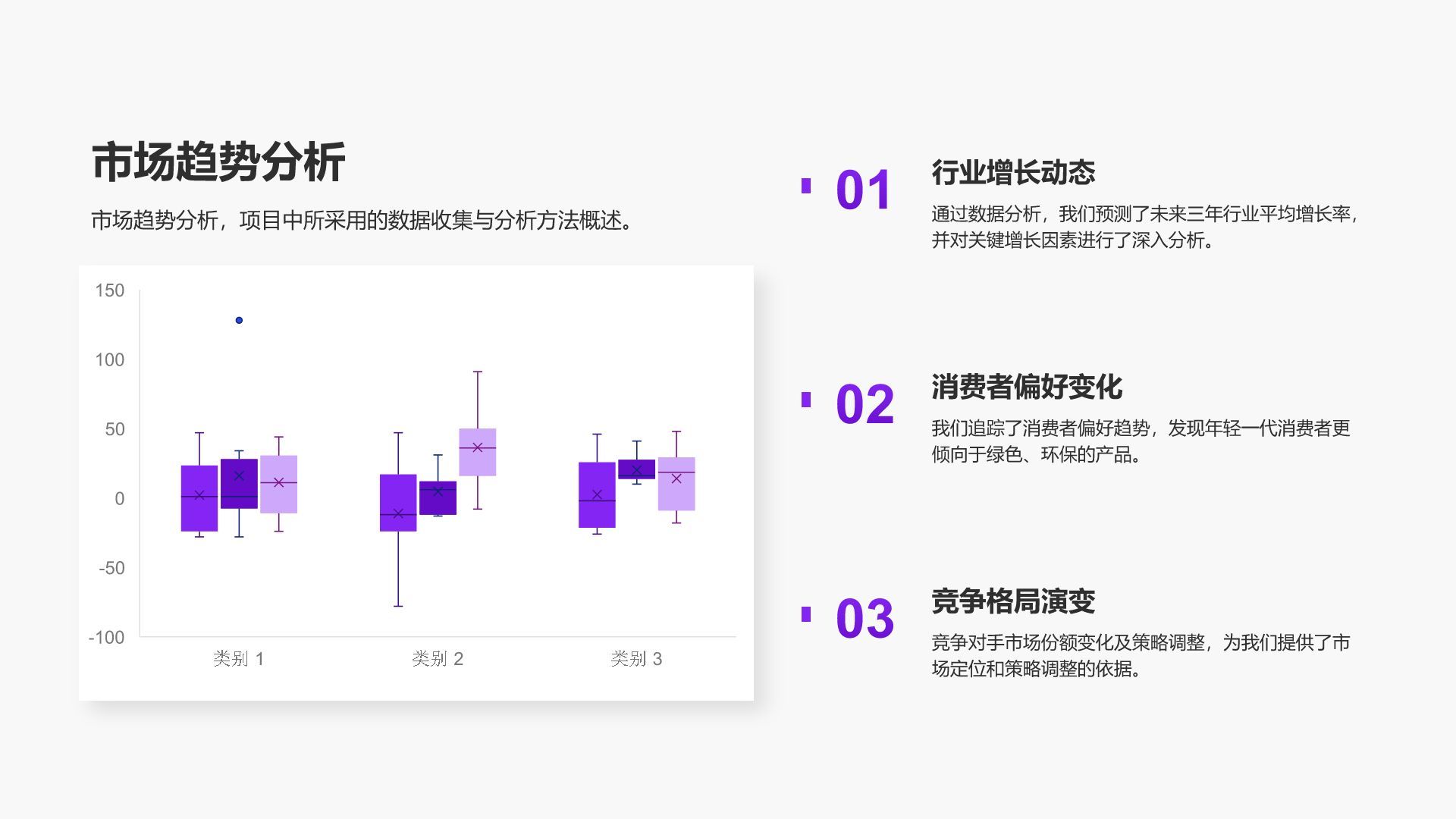 紫色简约风数据分析团队项目成果展示PPT模板