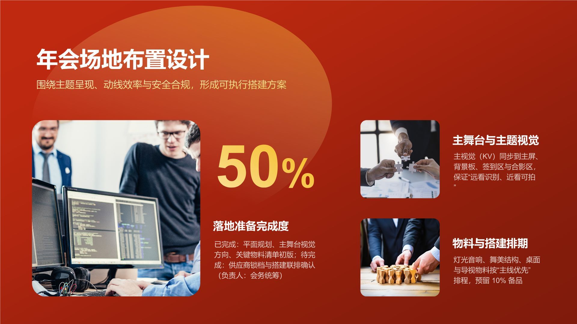 红色喜庆风2026马年新春年会策划方案PPT模板