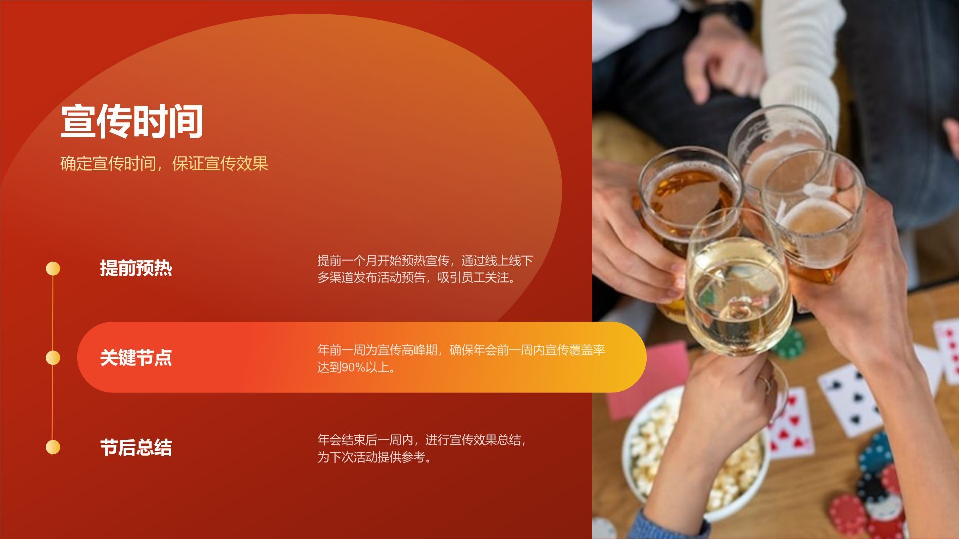 红色喜庆风2026马年新春年会策划方案PPT模板