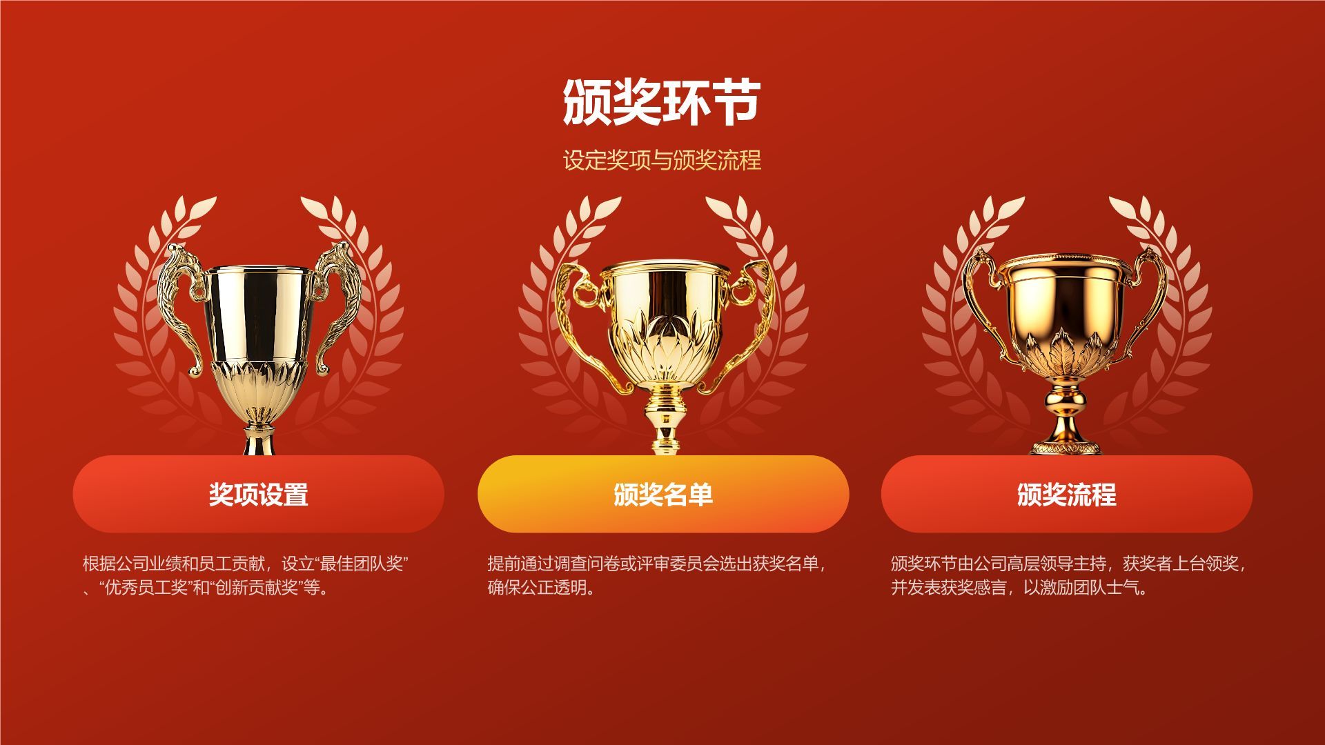 红色喜庆风2026马年新春年会策划方案PPT模板