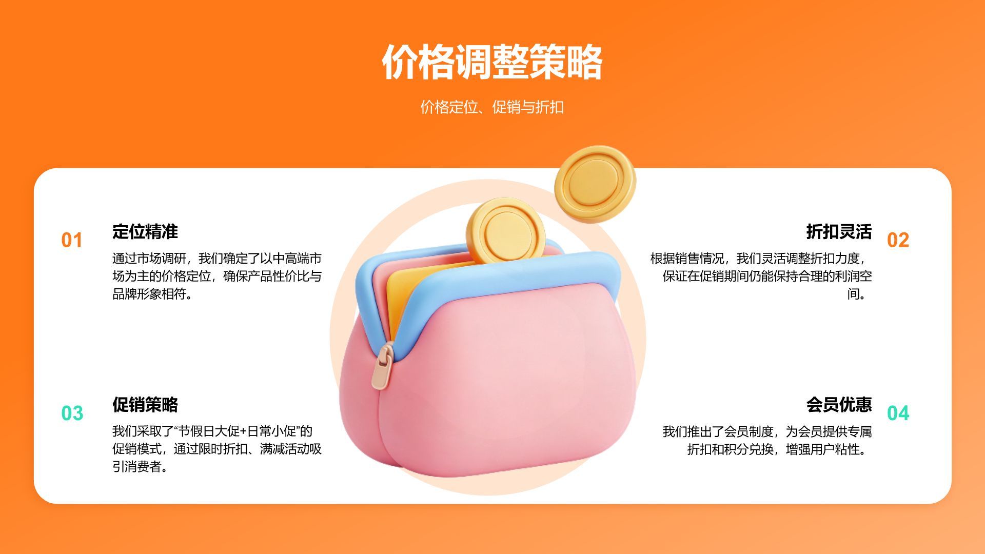 橙色3D风电商运营部年终销售数据复盘报告PPT模板