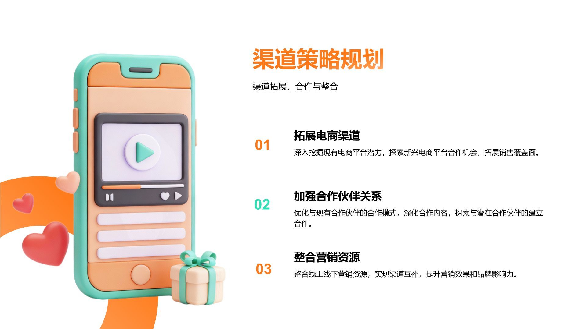 橙色3D风电商运营部年终销售数据复盘报告PPT模板