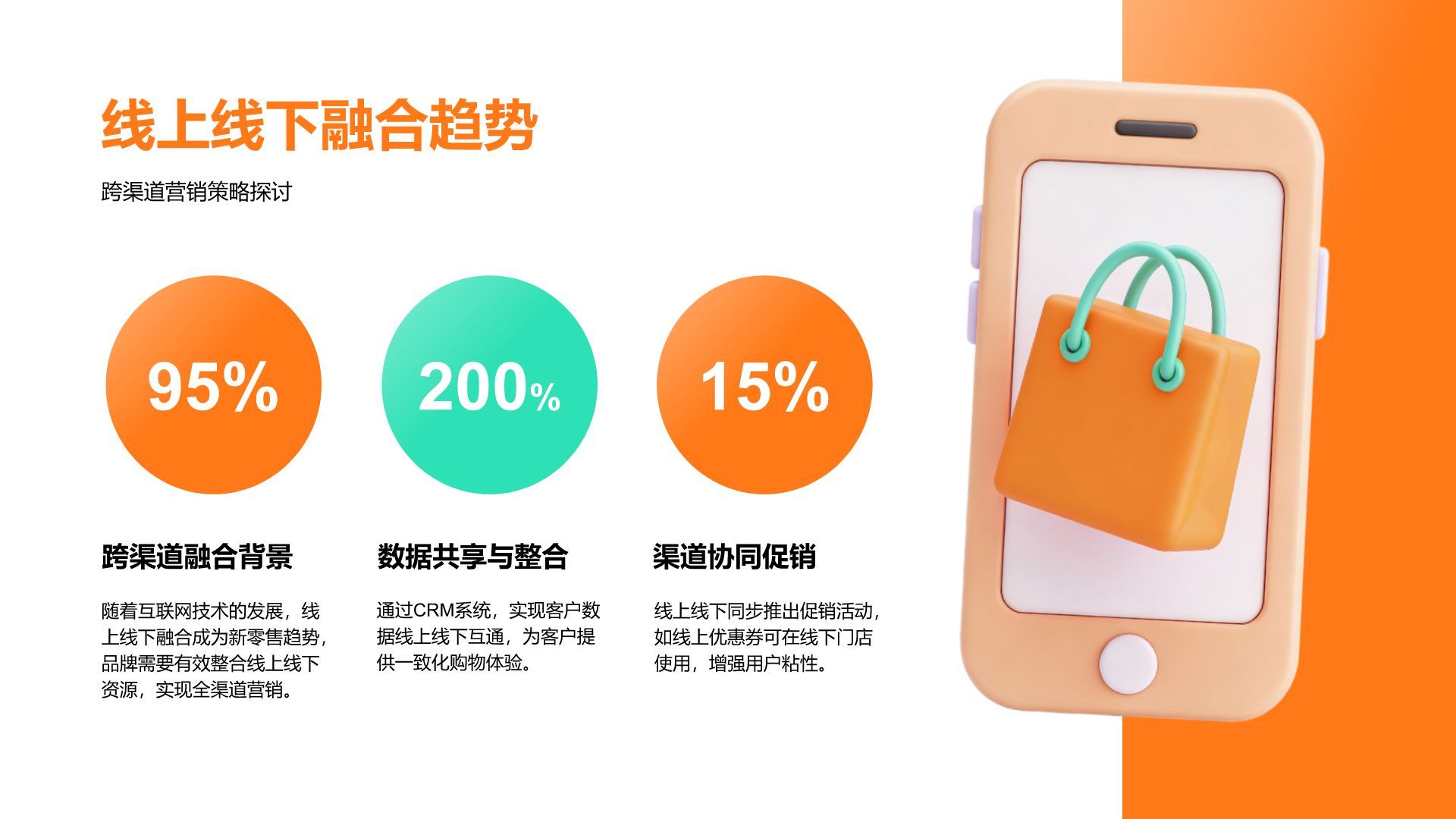 橙色3D风电商运营部年终销售数据复盘报告PPT模板