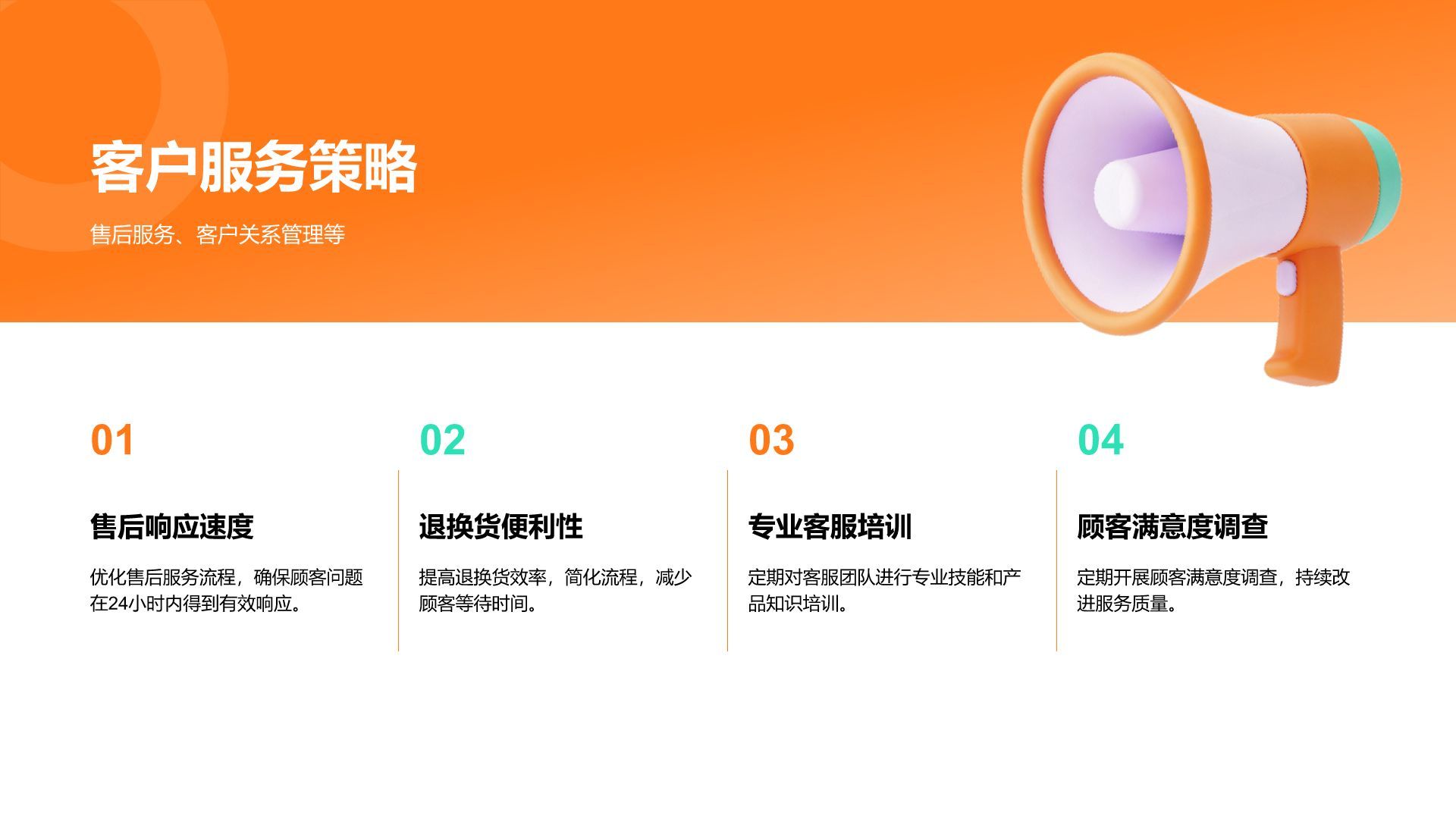 橙色3D风电商运营部年终销售数据复盘报告PPT模板