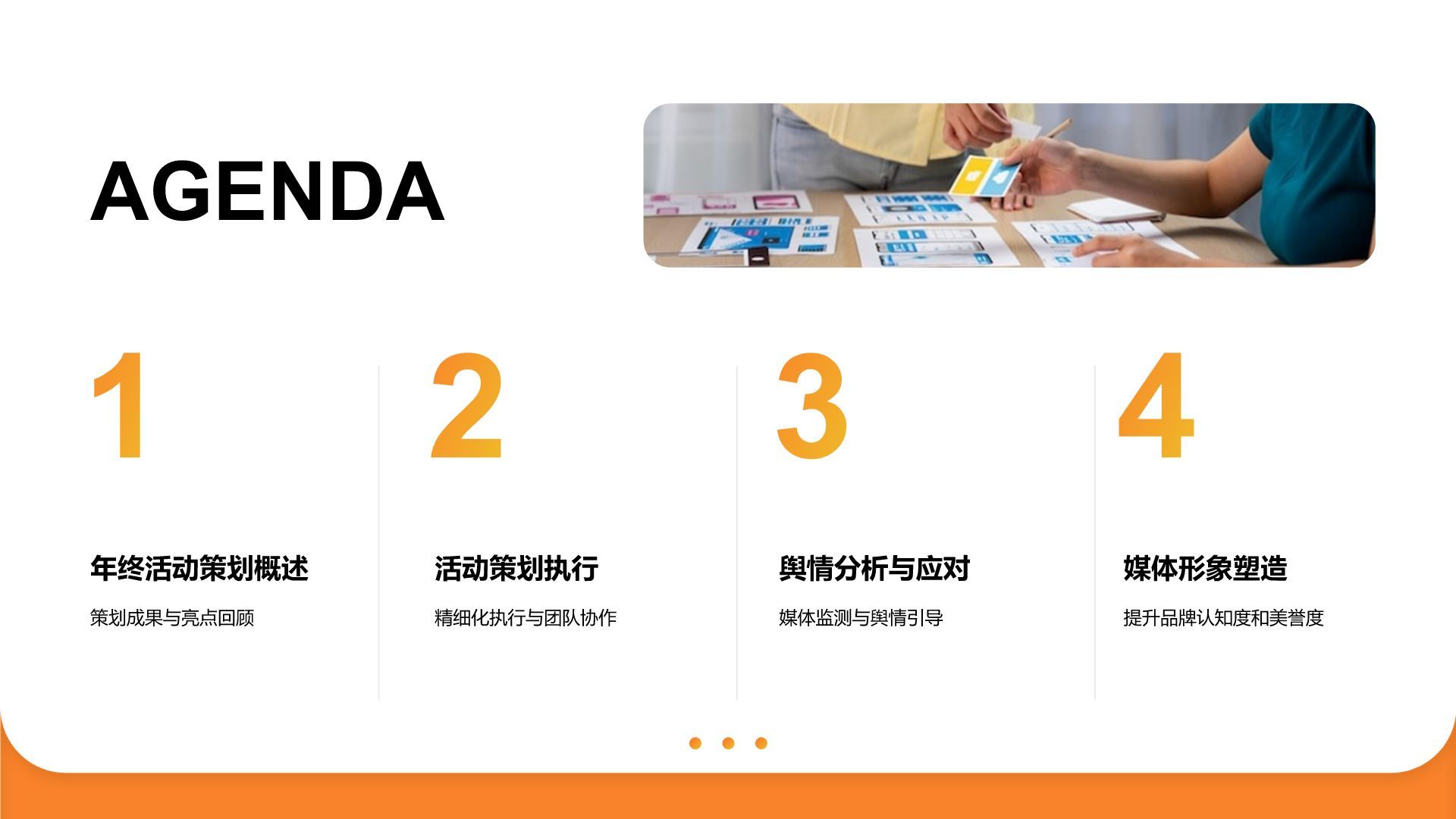 橙色商务风公关部年终活动策划与舆情分析汇报PPT模板