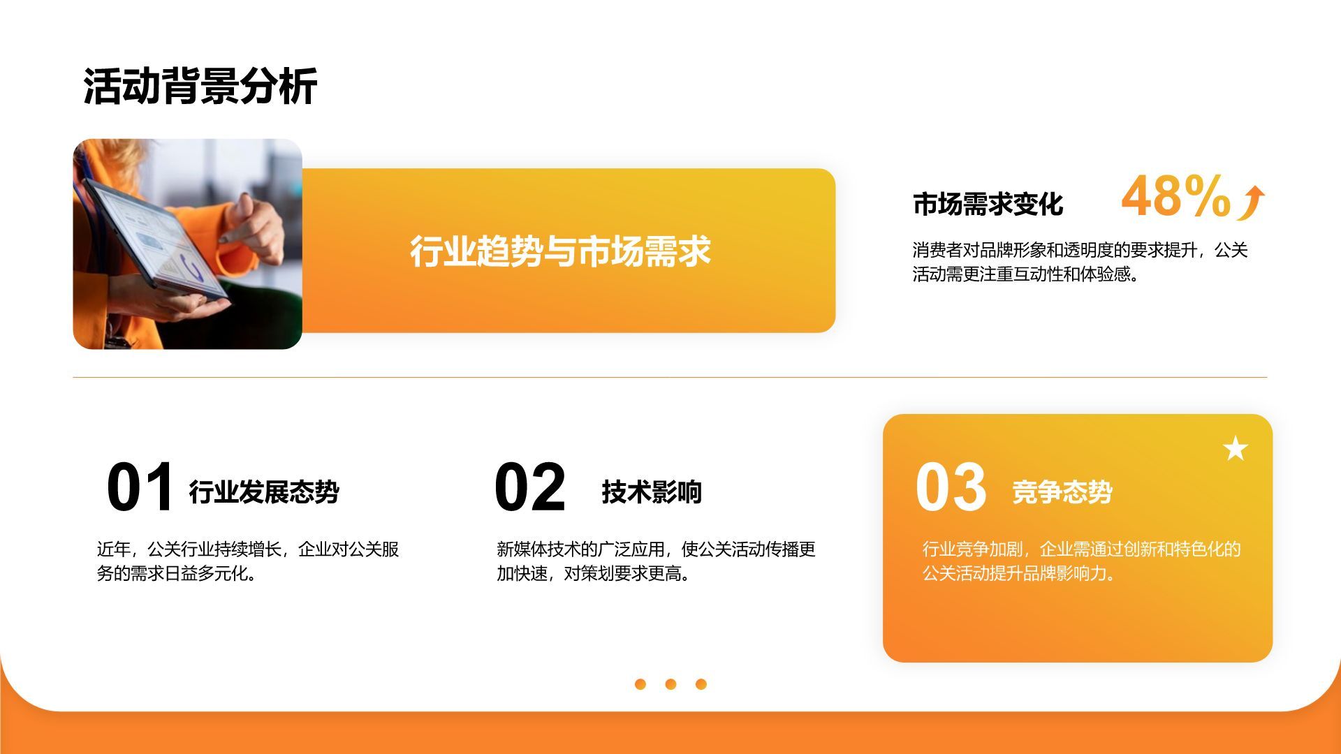 橙色商务风公关部年终活动策划与舆情分析汇报PPT模板