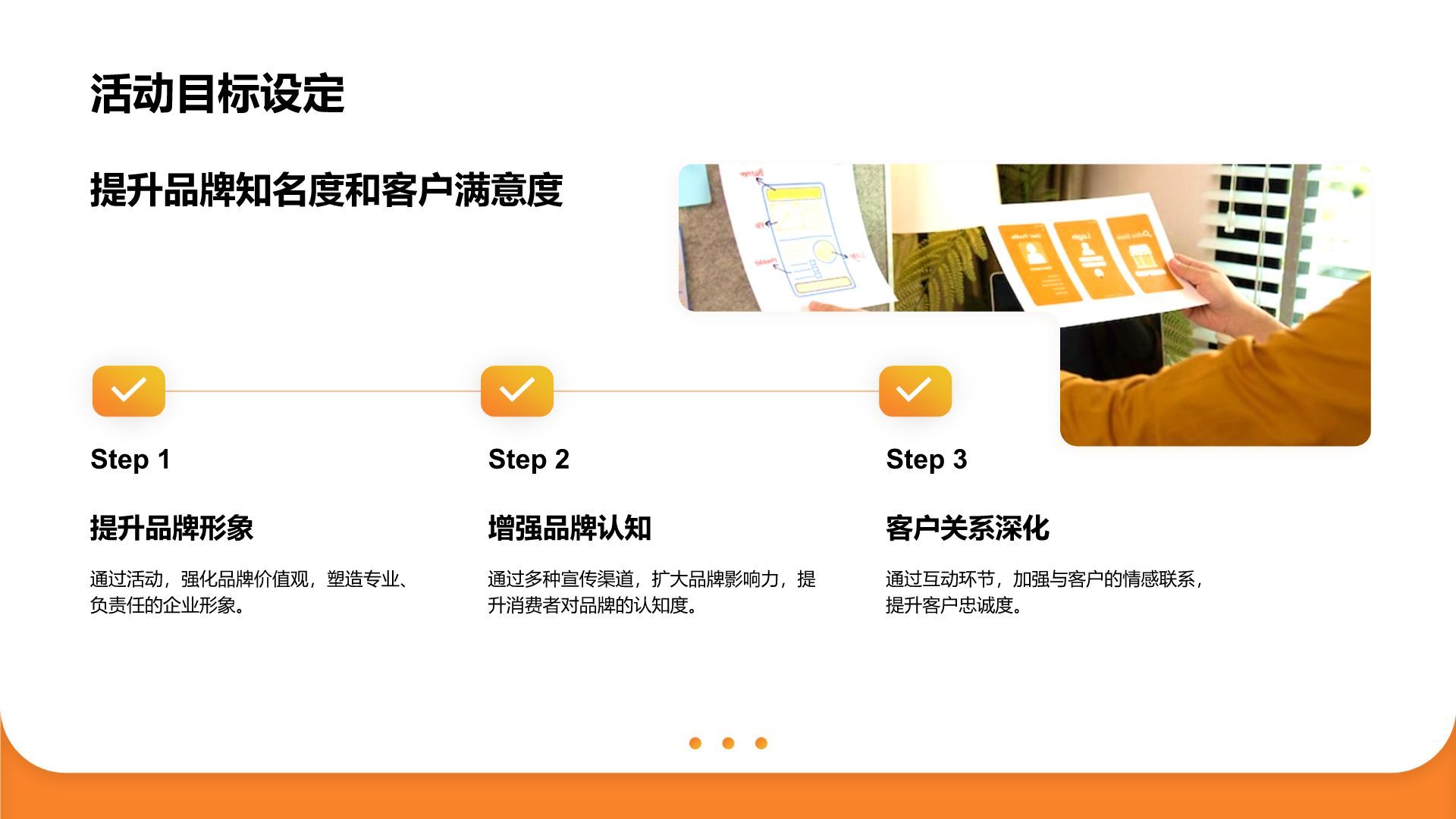 橙色商务风公关部年终活动策划与舆情分析汇报PPT模板