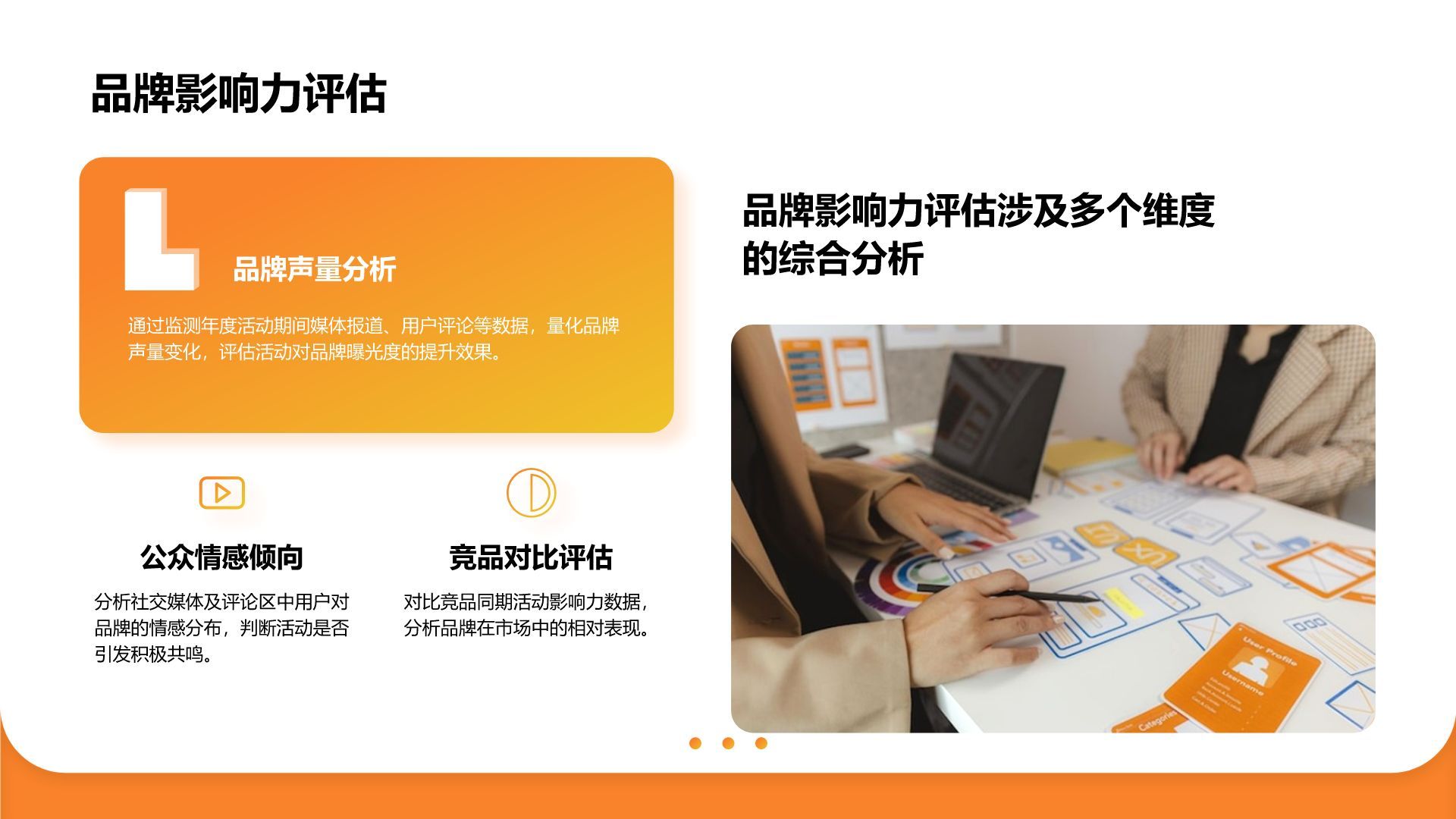 橙色商务风公关部年终活动策划与舆情分析汇报PPT模板