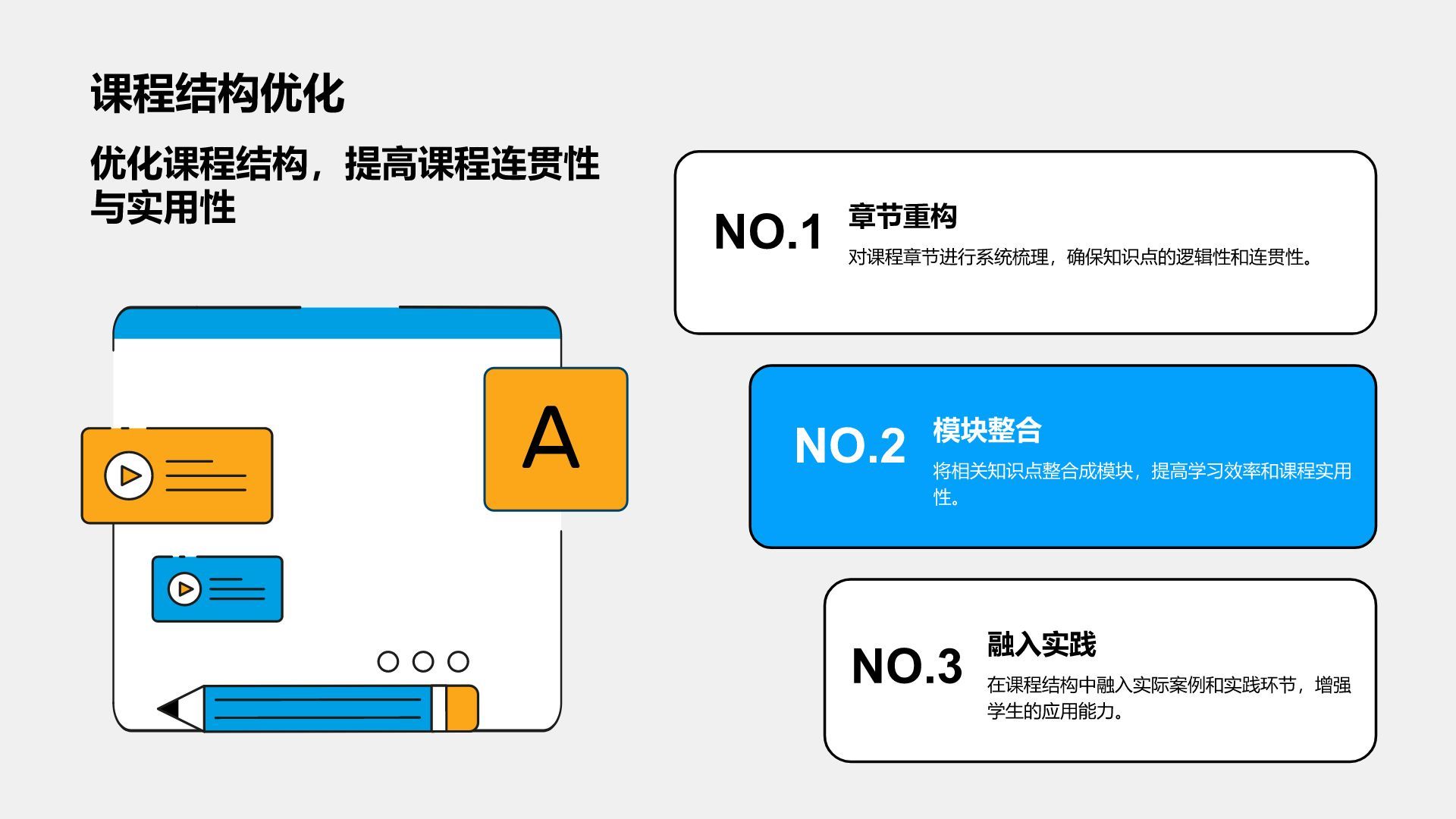 蓝色插画风教研部年度课程研发与质量总结汇报PPT模板