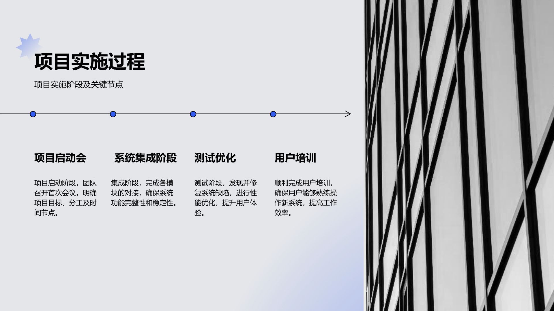 蓝色商务风技术部年终项目交付与系统优化汇报 PPT模板
