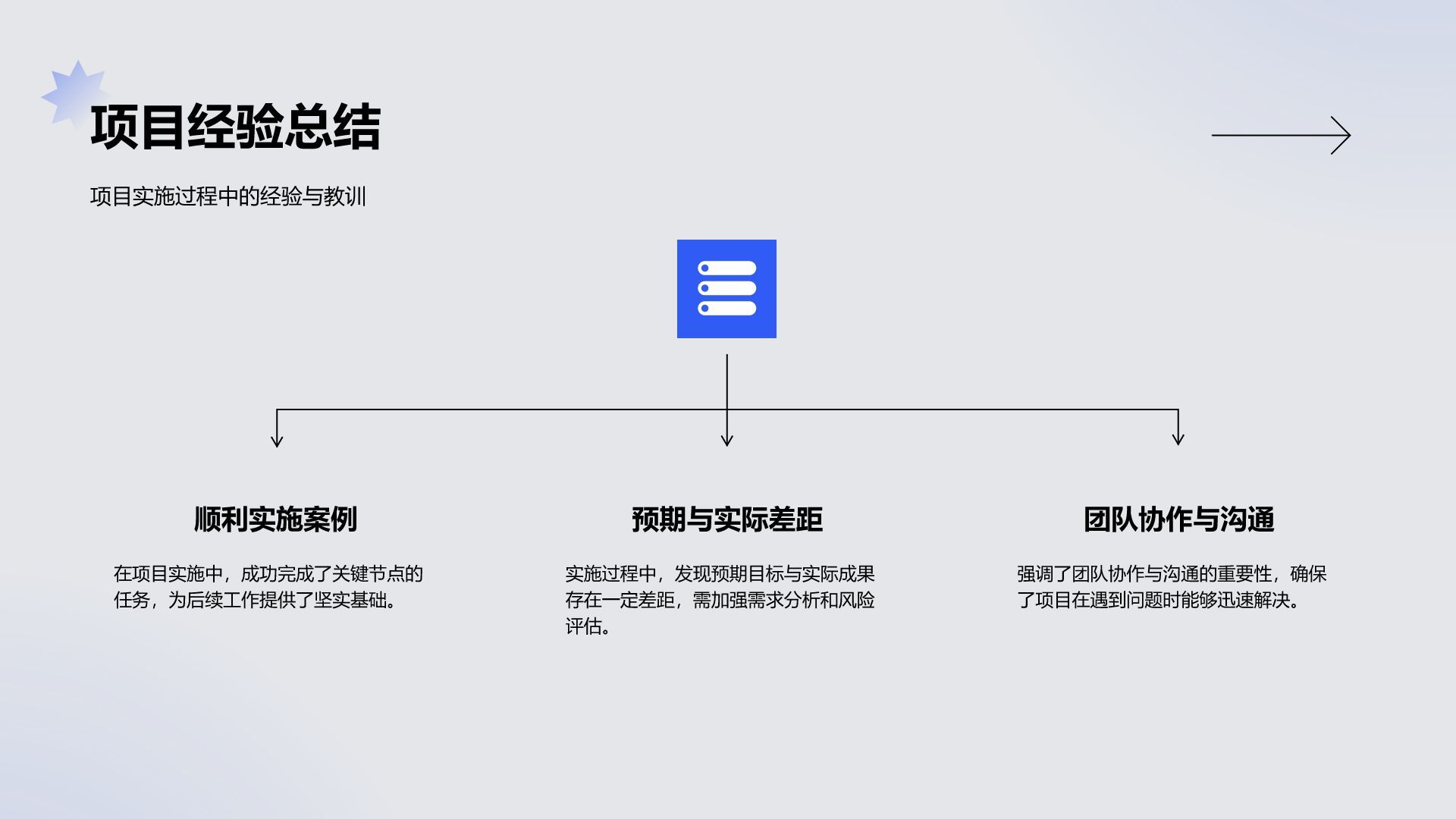 蓝色商务风技术部年终项目交付与系统优化汇报 PPT模板