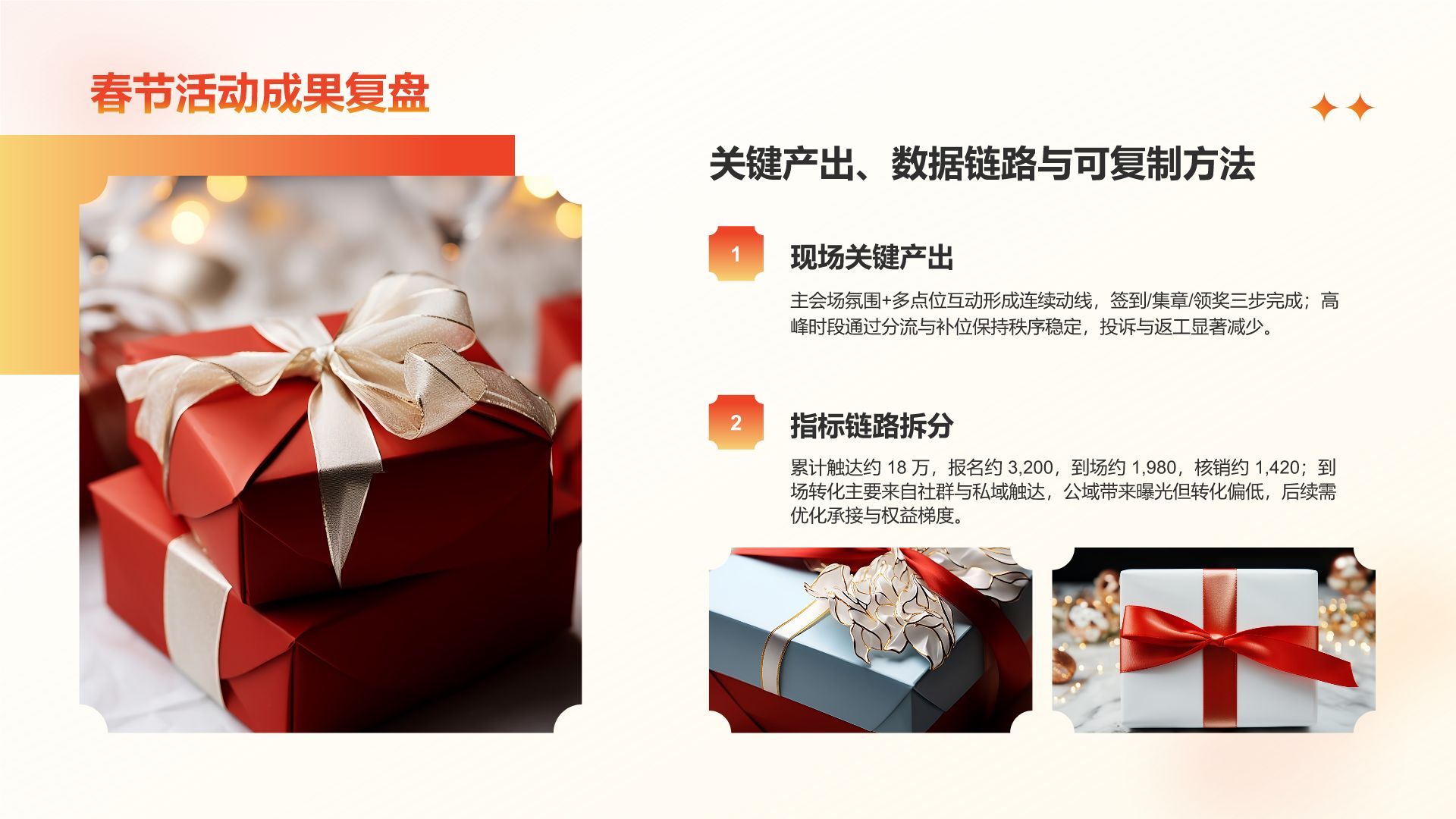 红色复古风马年春节活动策划方案PPT模板