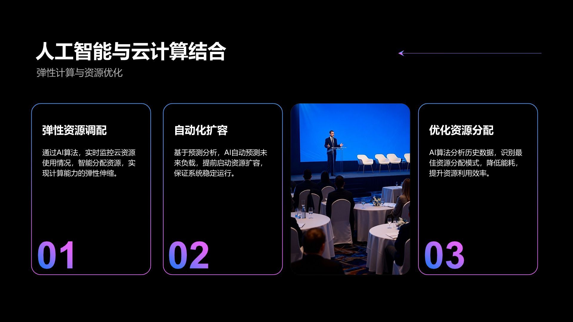 紫色科技风研发部年度创新项目与成果展示PPT模板