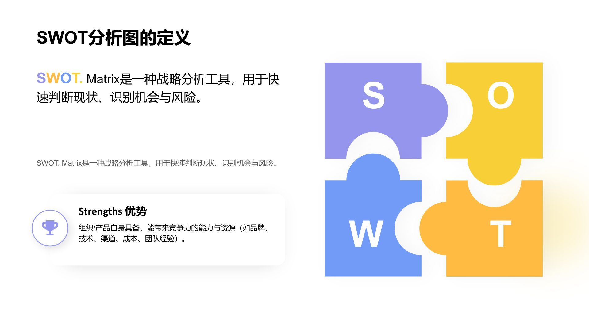 蓝色扁平风SWOT 分析PPT模板