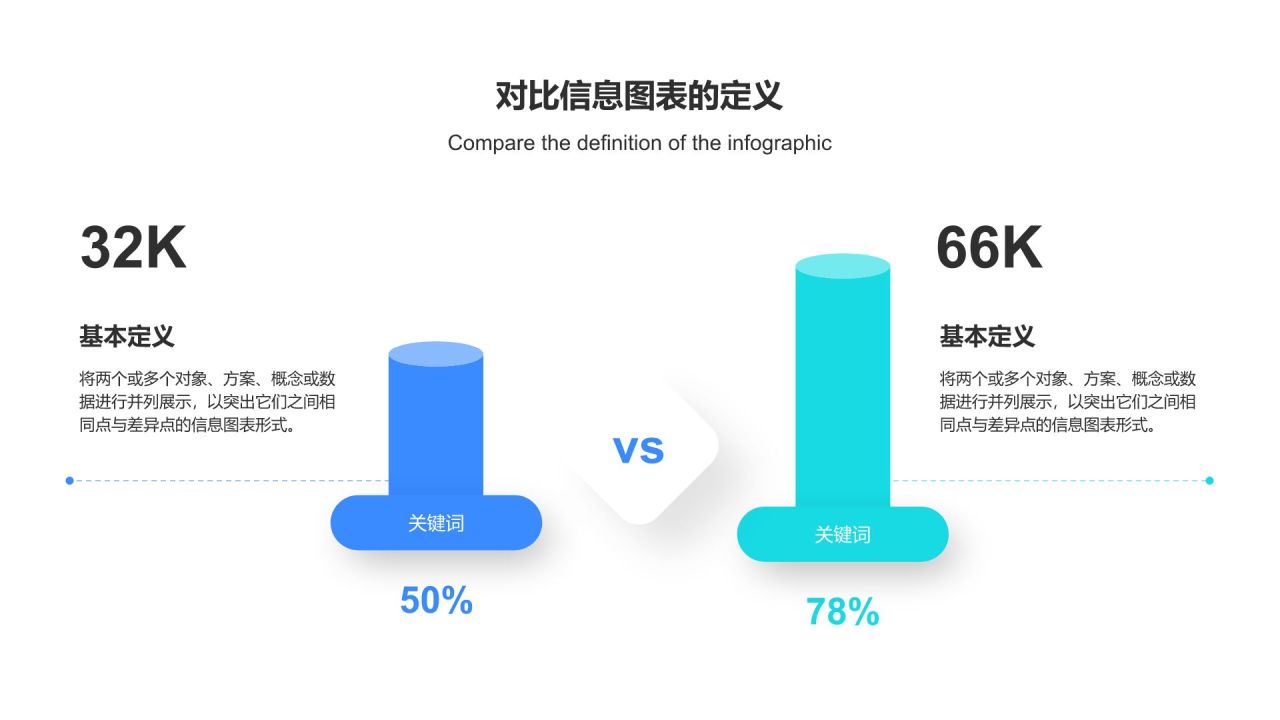 蓝色扁平风对比信息图表PPT模板