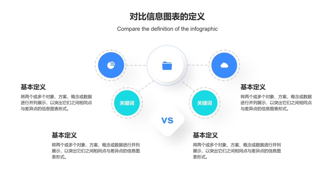 蓝色扁平风对比信息图表PPT模板