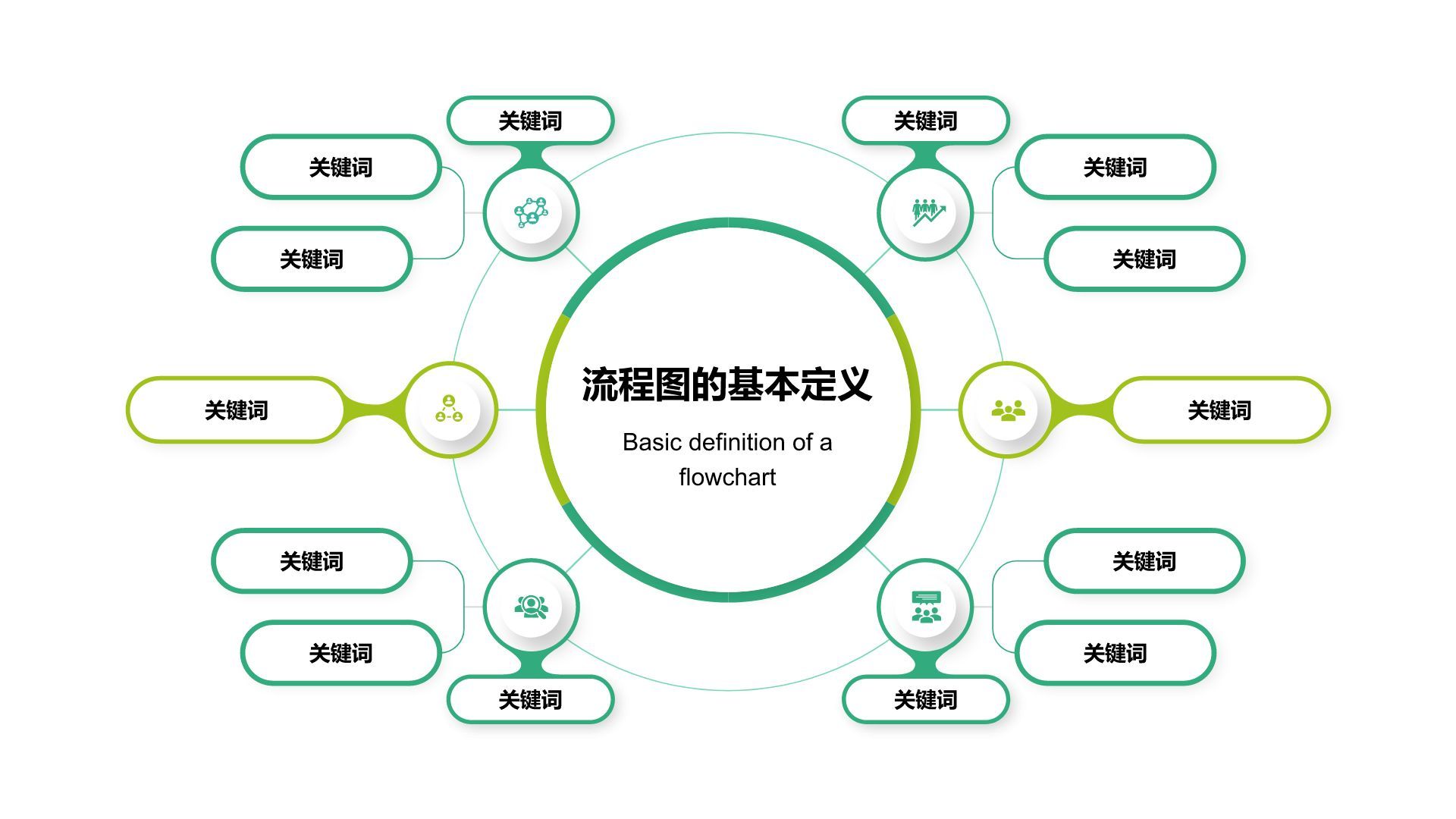 绿色扁平风流程图 FlowchartPPT模板