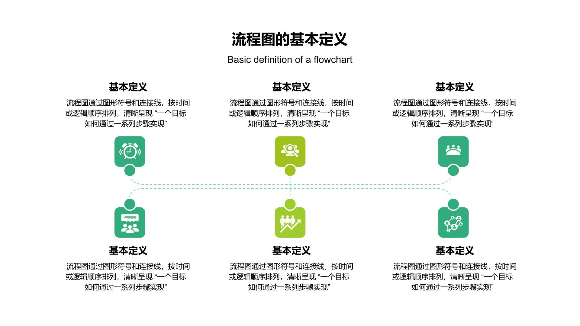 绿色扁平风流程图 FlowchartPPT模板