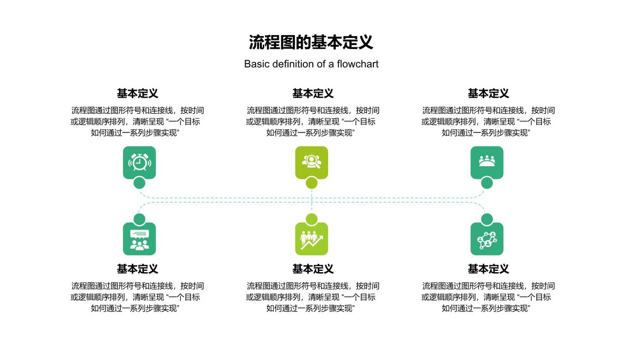 绿色扁平风流程图 FlowchartPPT模板