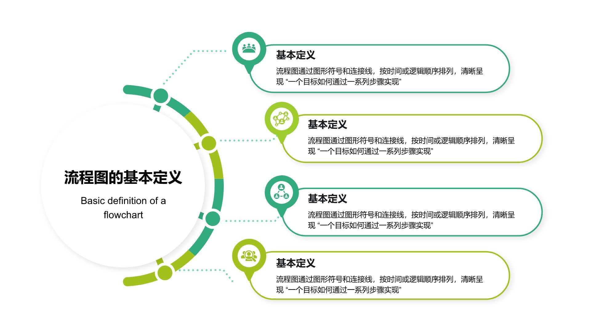 绿色扁平风流程图 FlowchartPPT模板