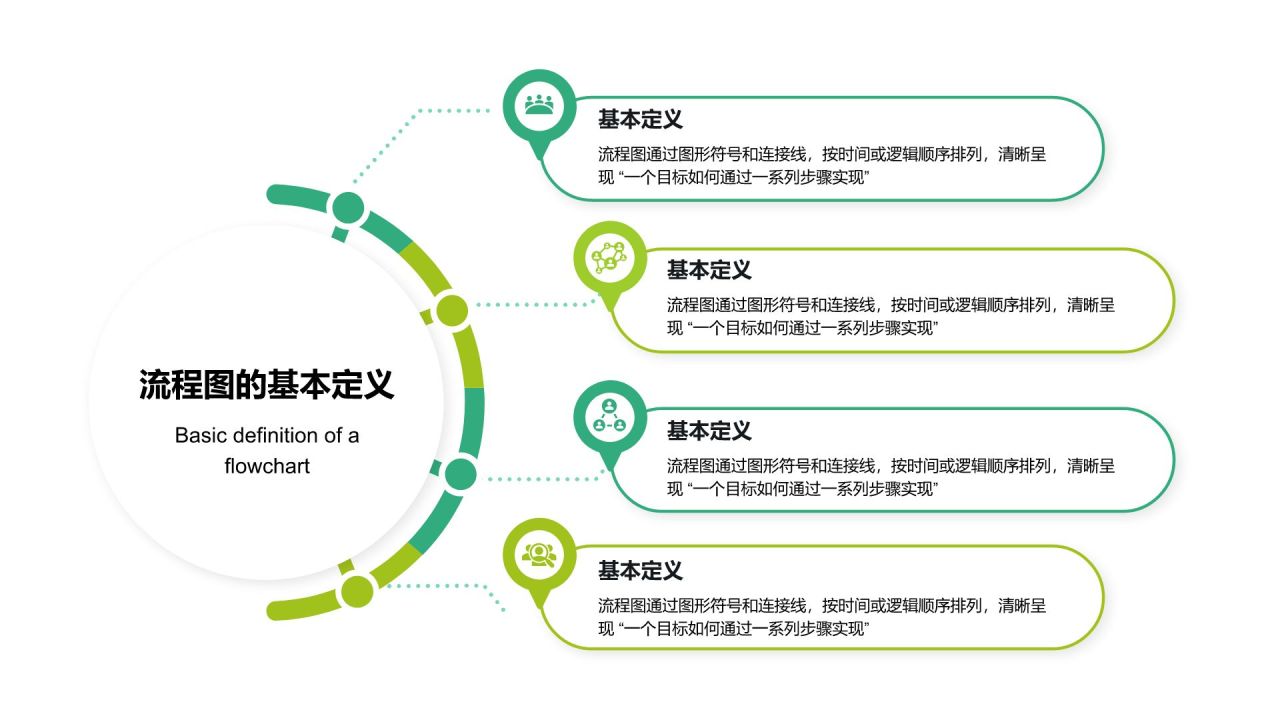 绿色扁平风流程图 FlowchartPPT模板