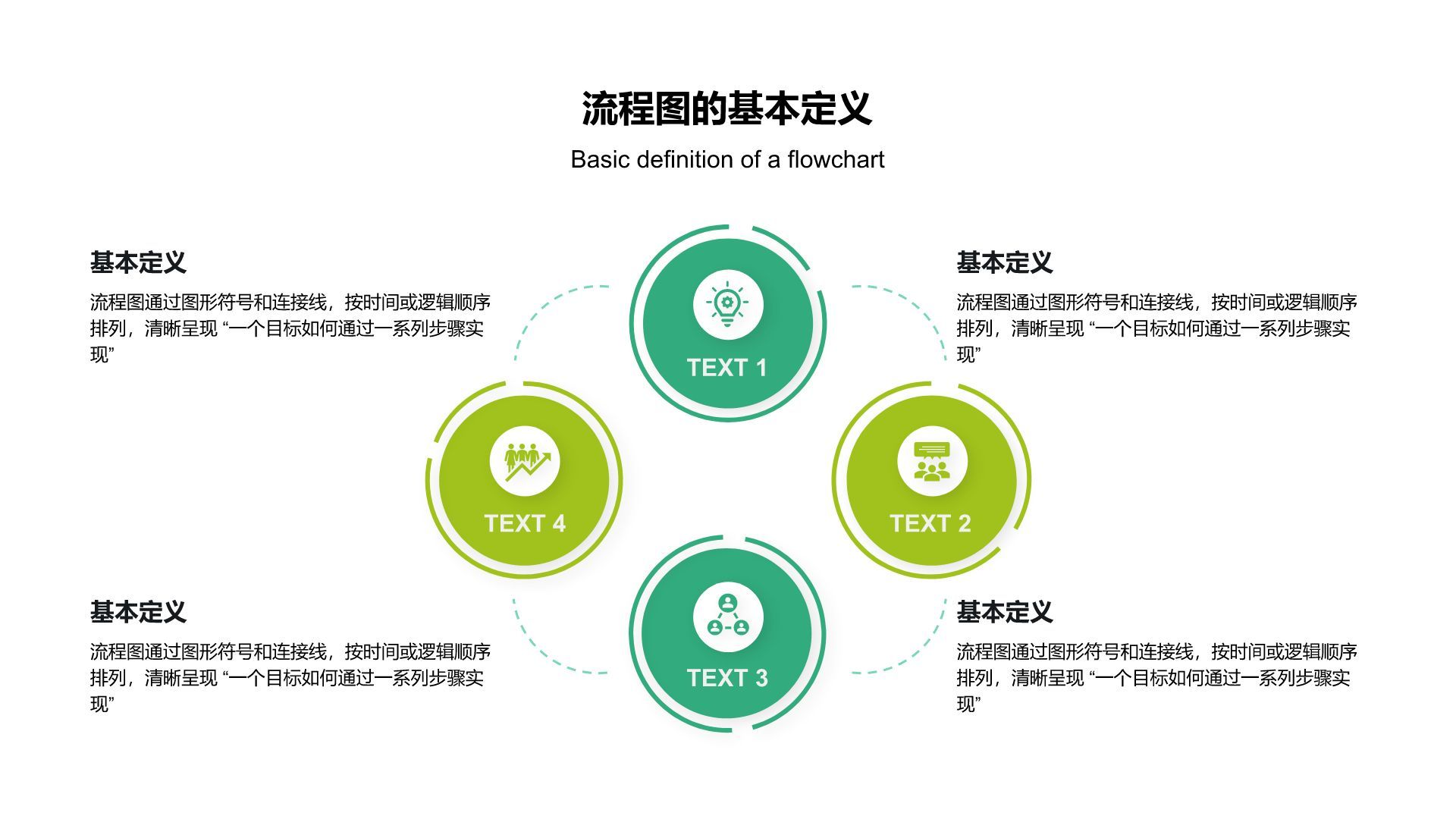 绿色扁平风流程图 FlowchartPPT模板