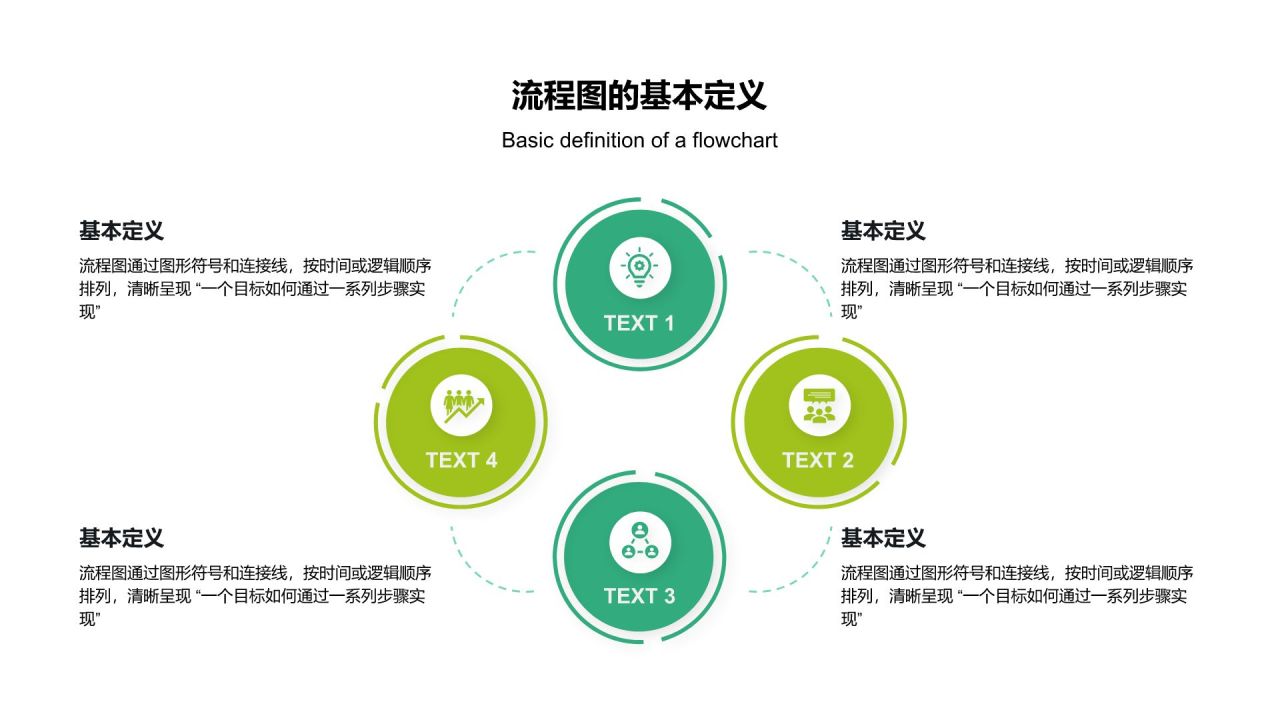 绿色扁平风流程图 FlowchartPPT模板