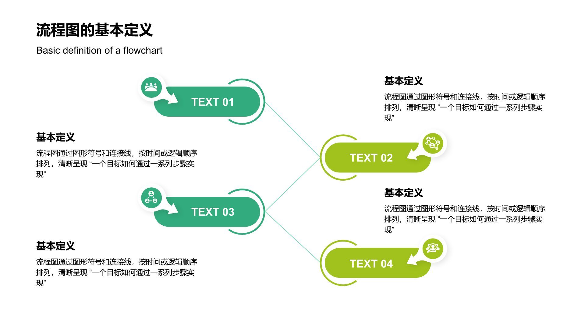 绿色扁平风流程图 FlowchartPPT模板