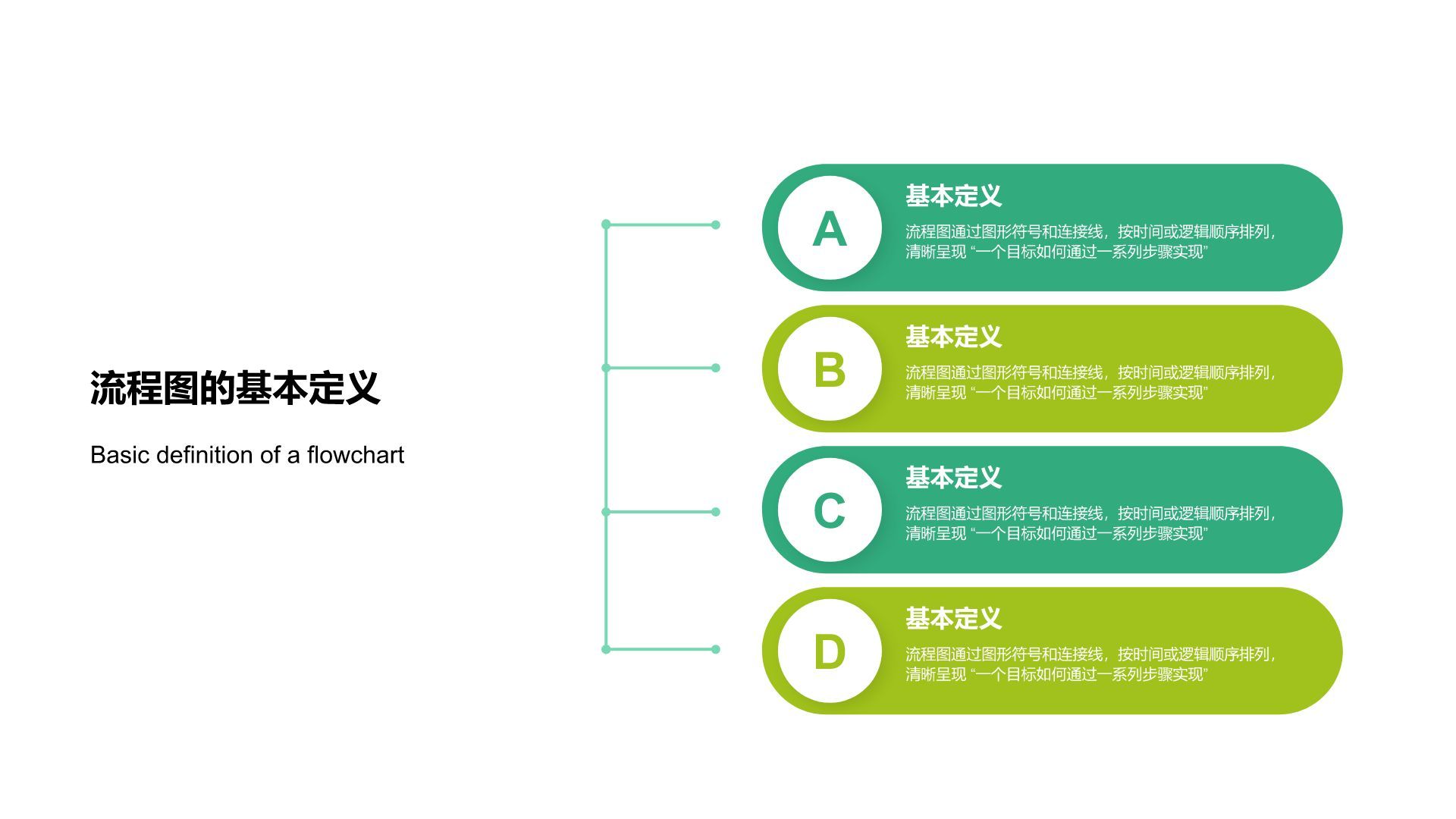 绿色扁平风流程图 FlowchartPPT模板