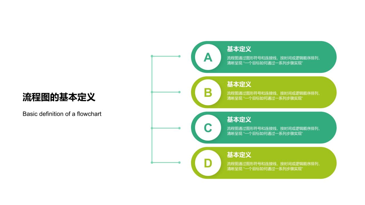 绿色扁平风流程图 FlowchartPPT模板