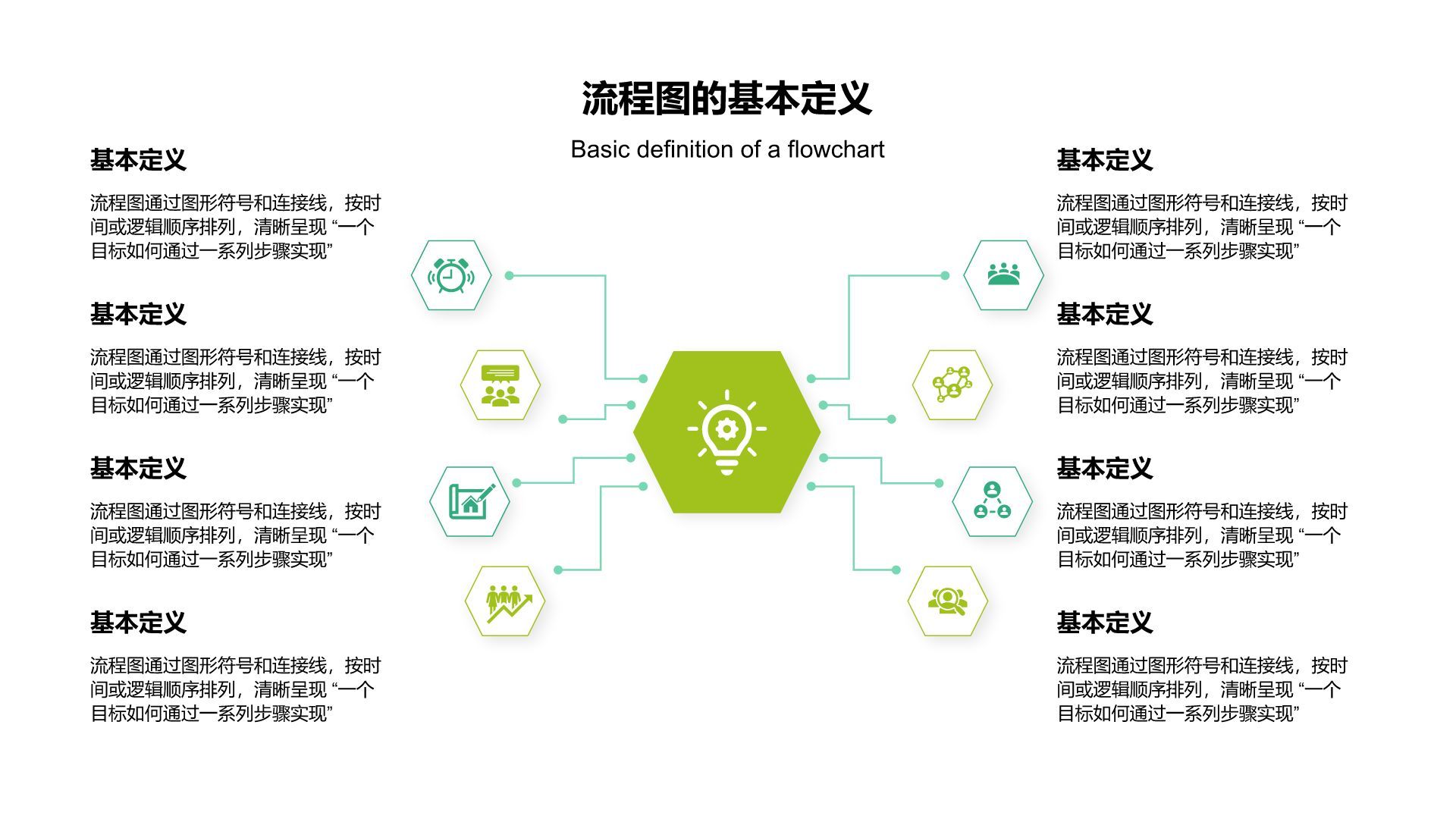 绿色扁平风流程图 FlowchartPPT模板