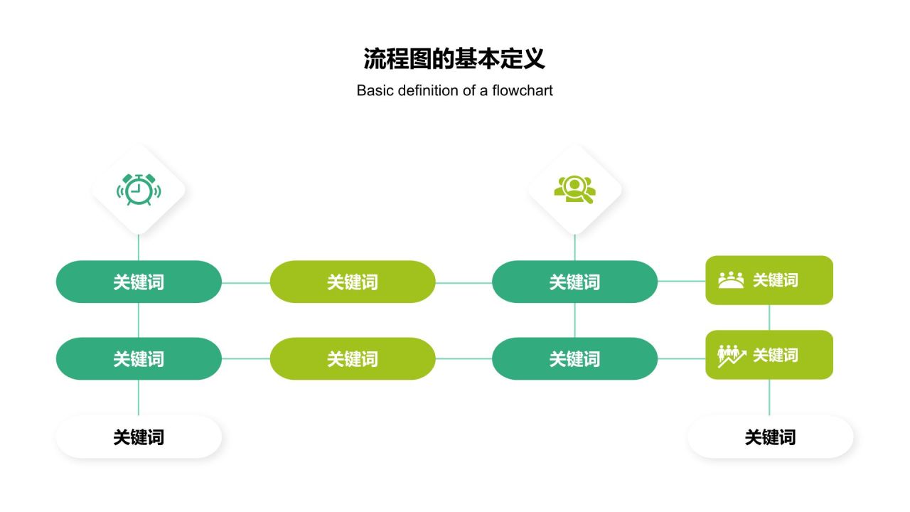 绿色扁平风流程图 FlowchartPPT模板