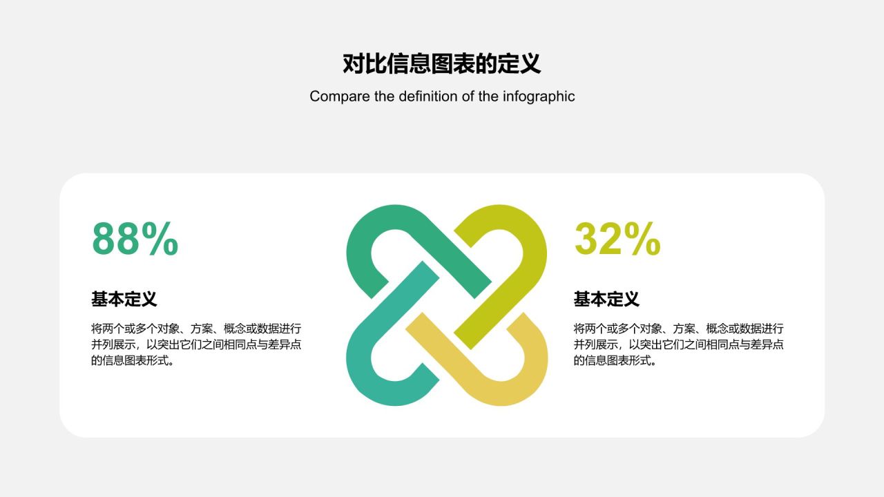 绿色扁平风对比信息图表PPT模板