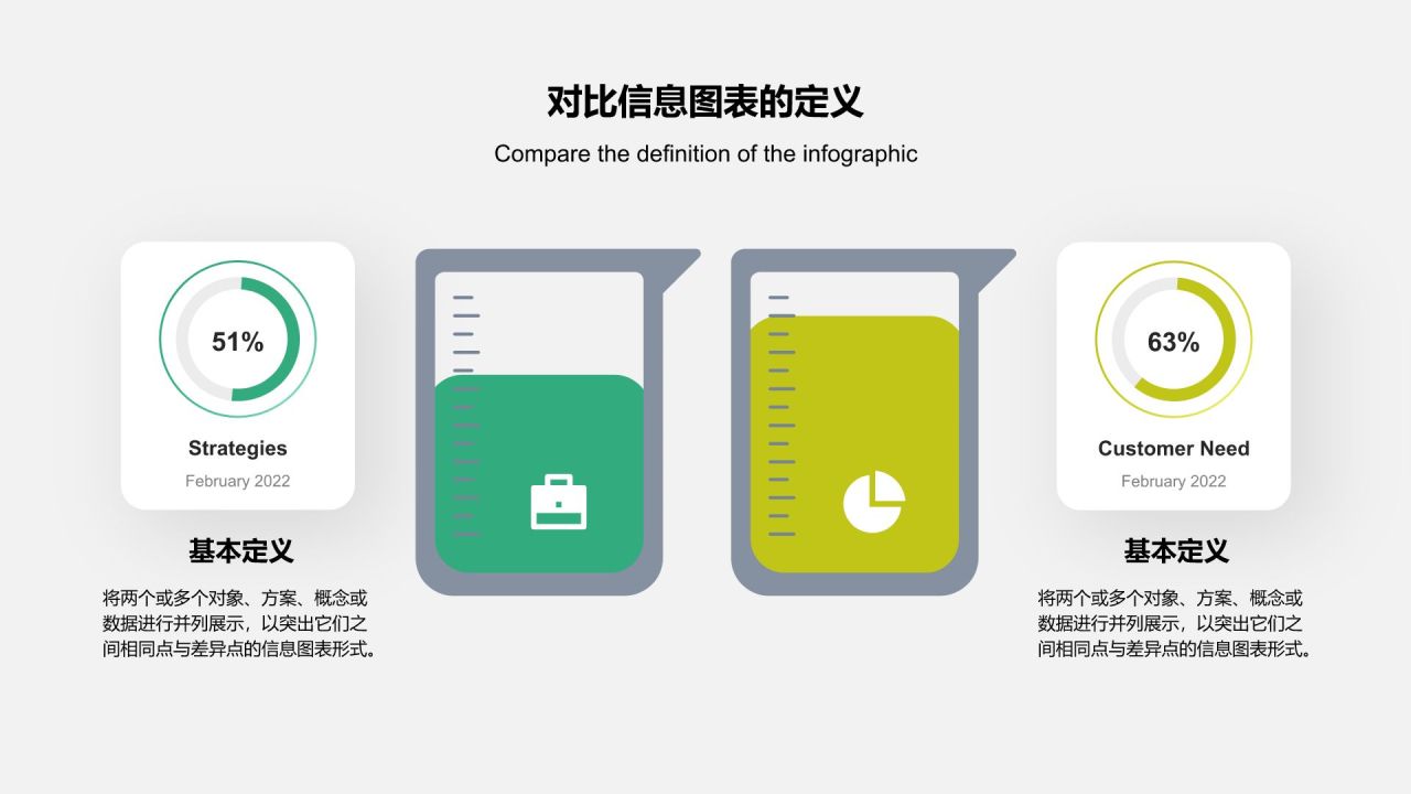 绿色扁平风对比信息图表PPT模板