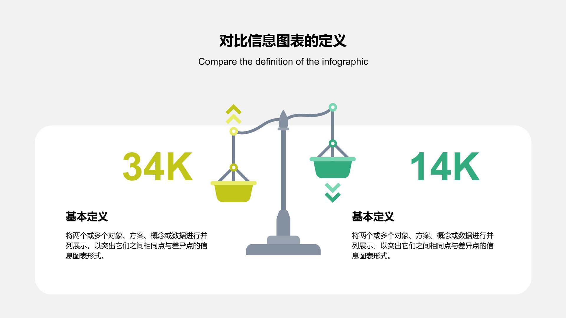 绿色扁平风对比信息图表PPT模板