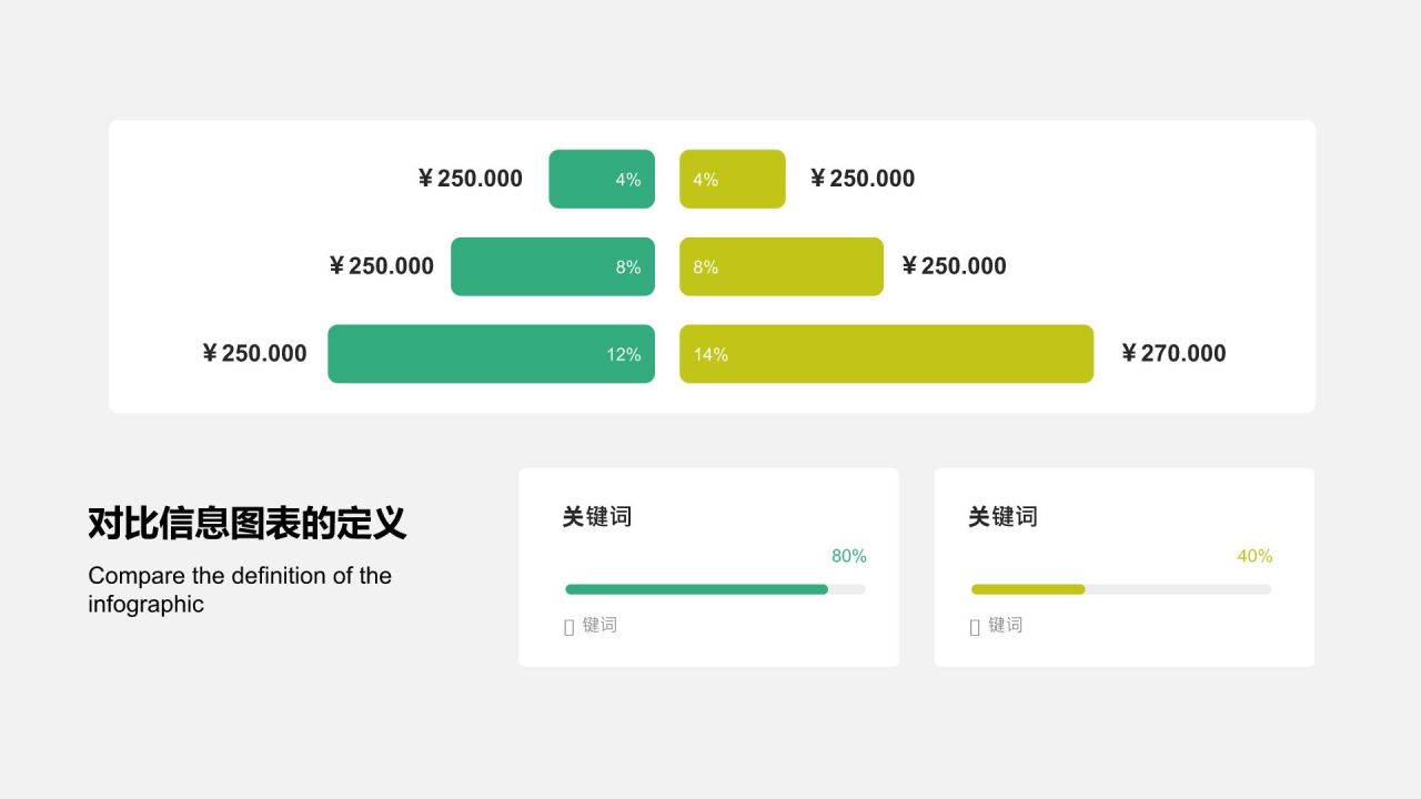 绿色扁平风对比信息图表PPT模板