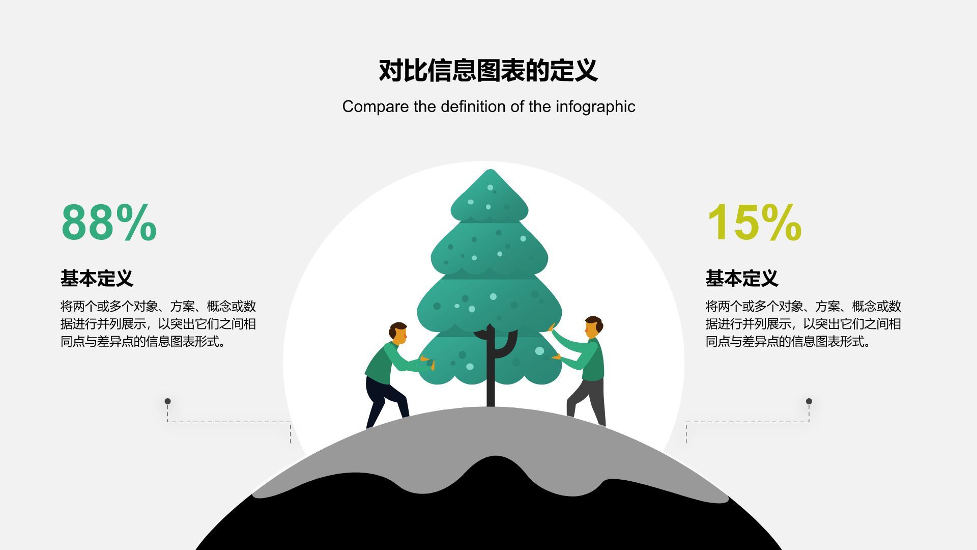 绿色扁平风对比信息图表PPT模板