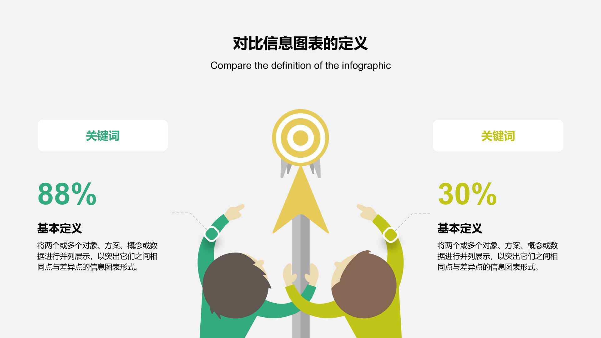 绿色扁平风对比信息图表PPT模板