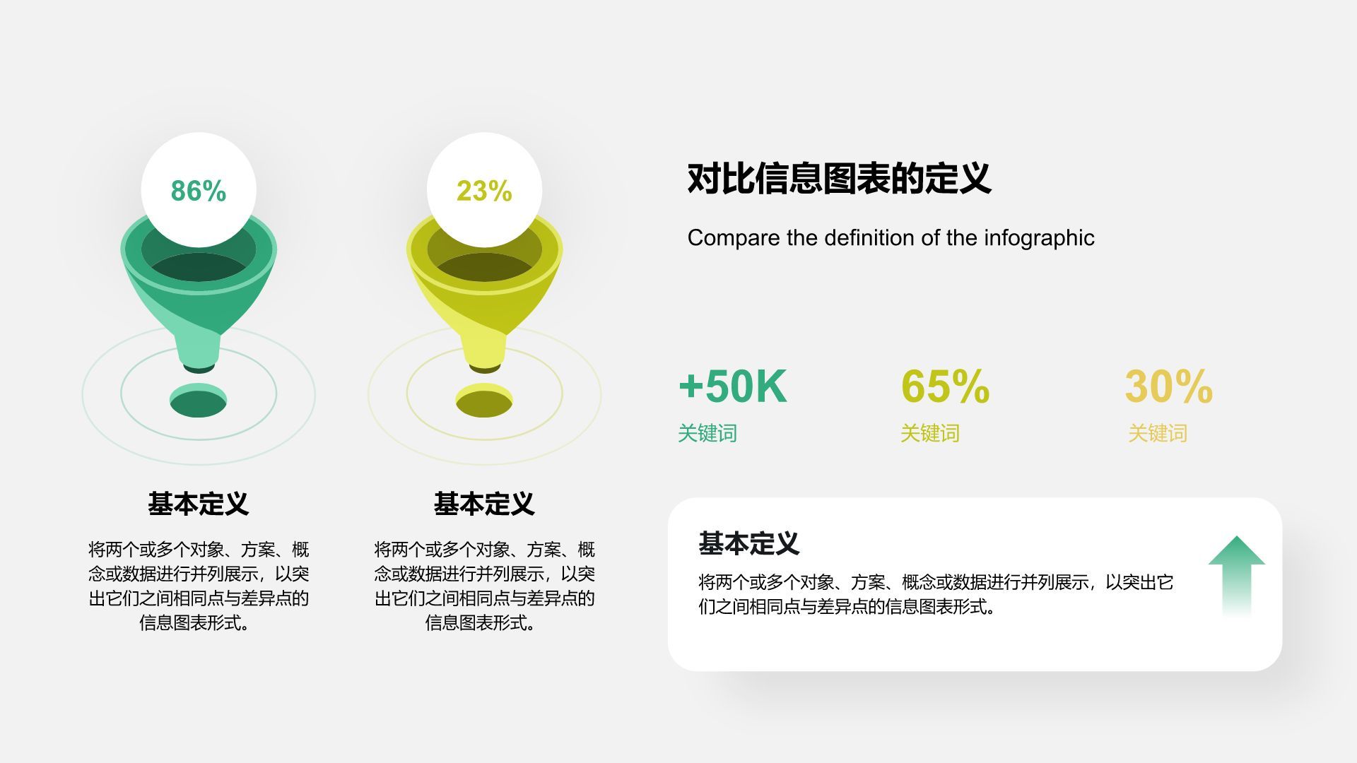 绿色扁平风对比信息图表PPT模板