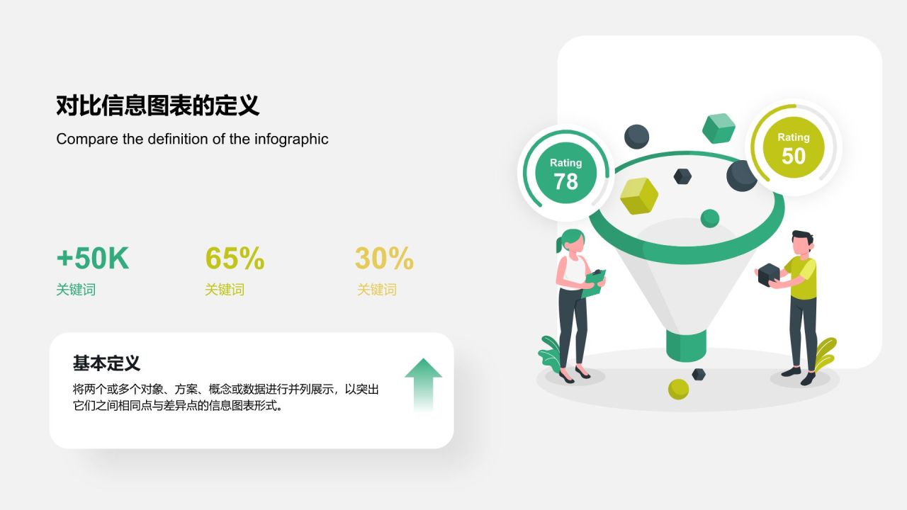 绿色扁平风对比信息图表PPT模板