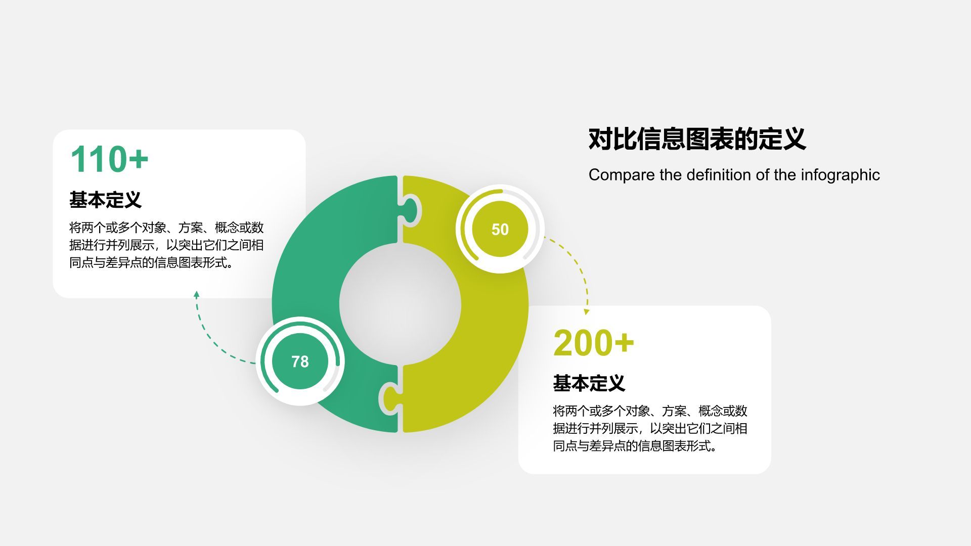绿色扁平风对比信息图表PPT模板