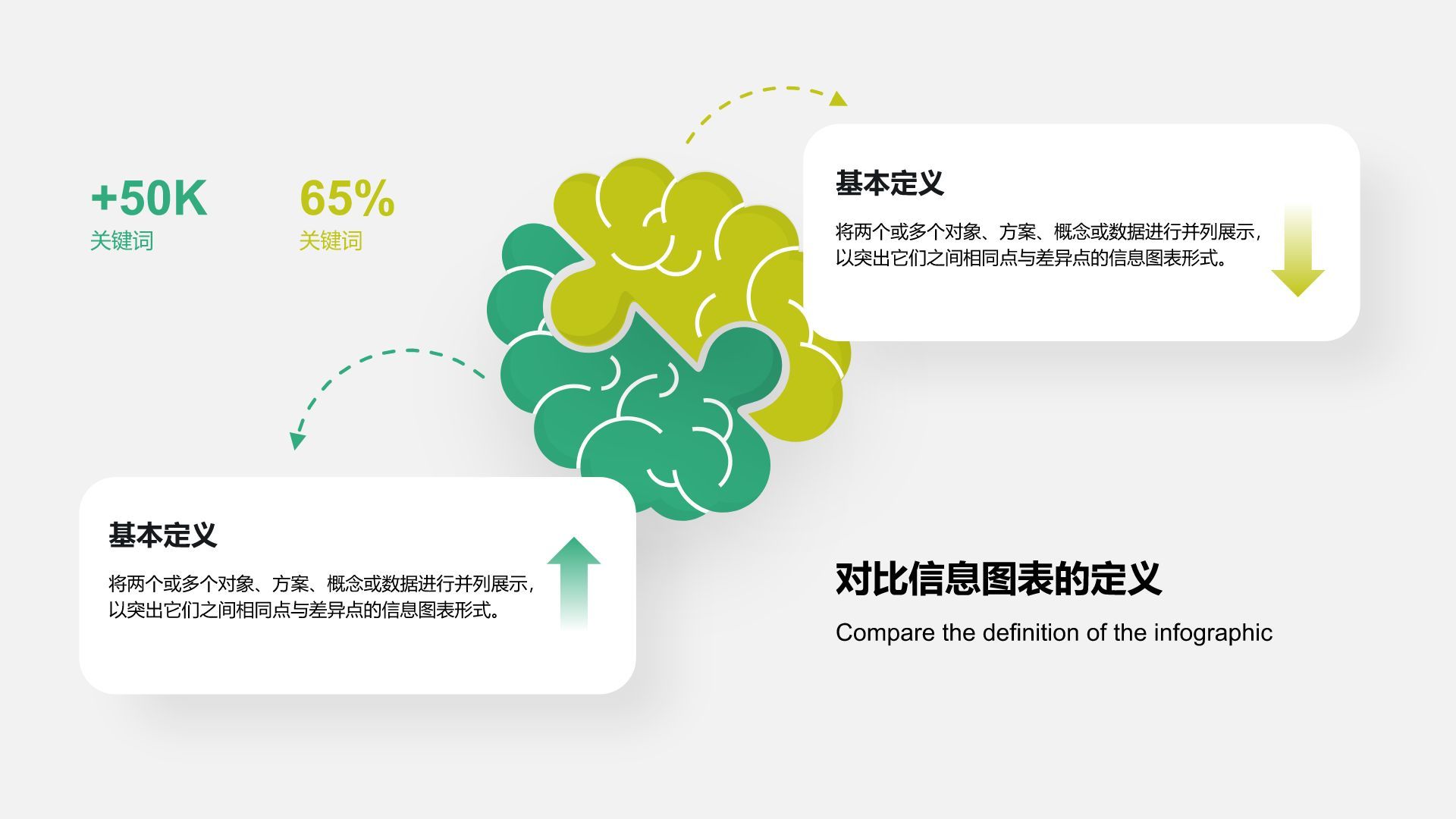 绿色扁平风对比信息图表PPT模板