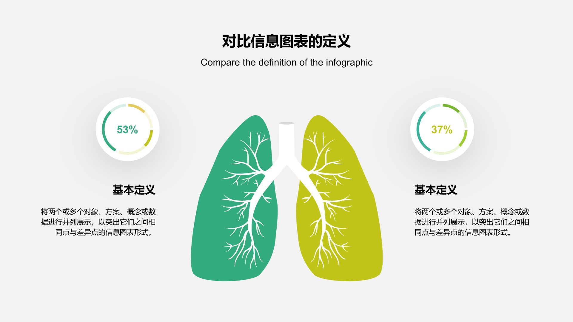绿色扁平风对比信息图表PPT模板